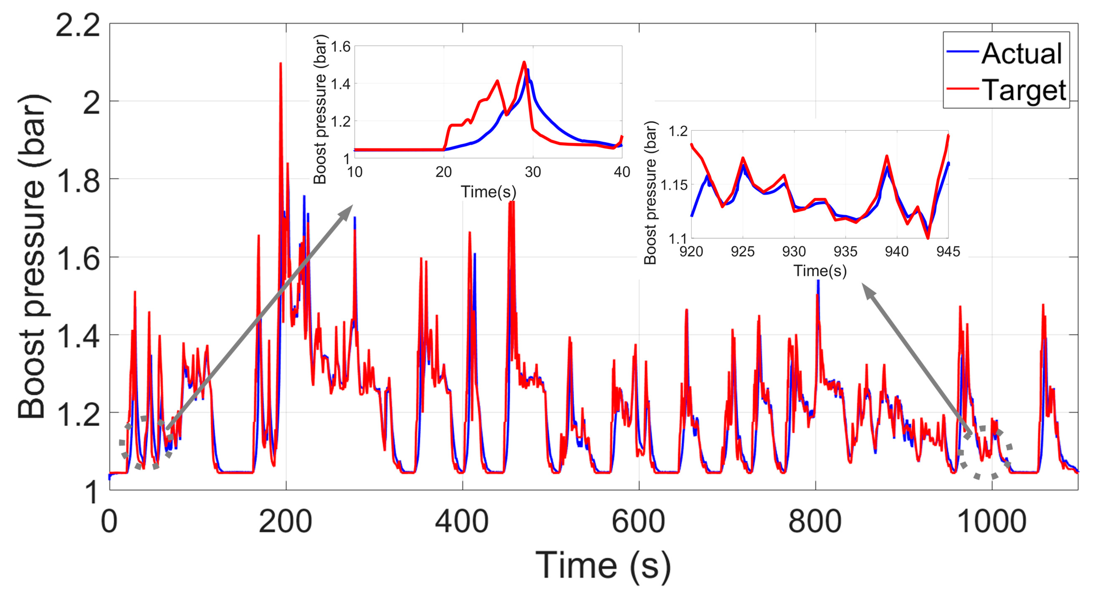 Processes 07 00601 g014
