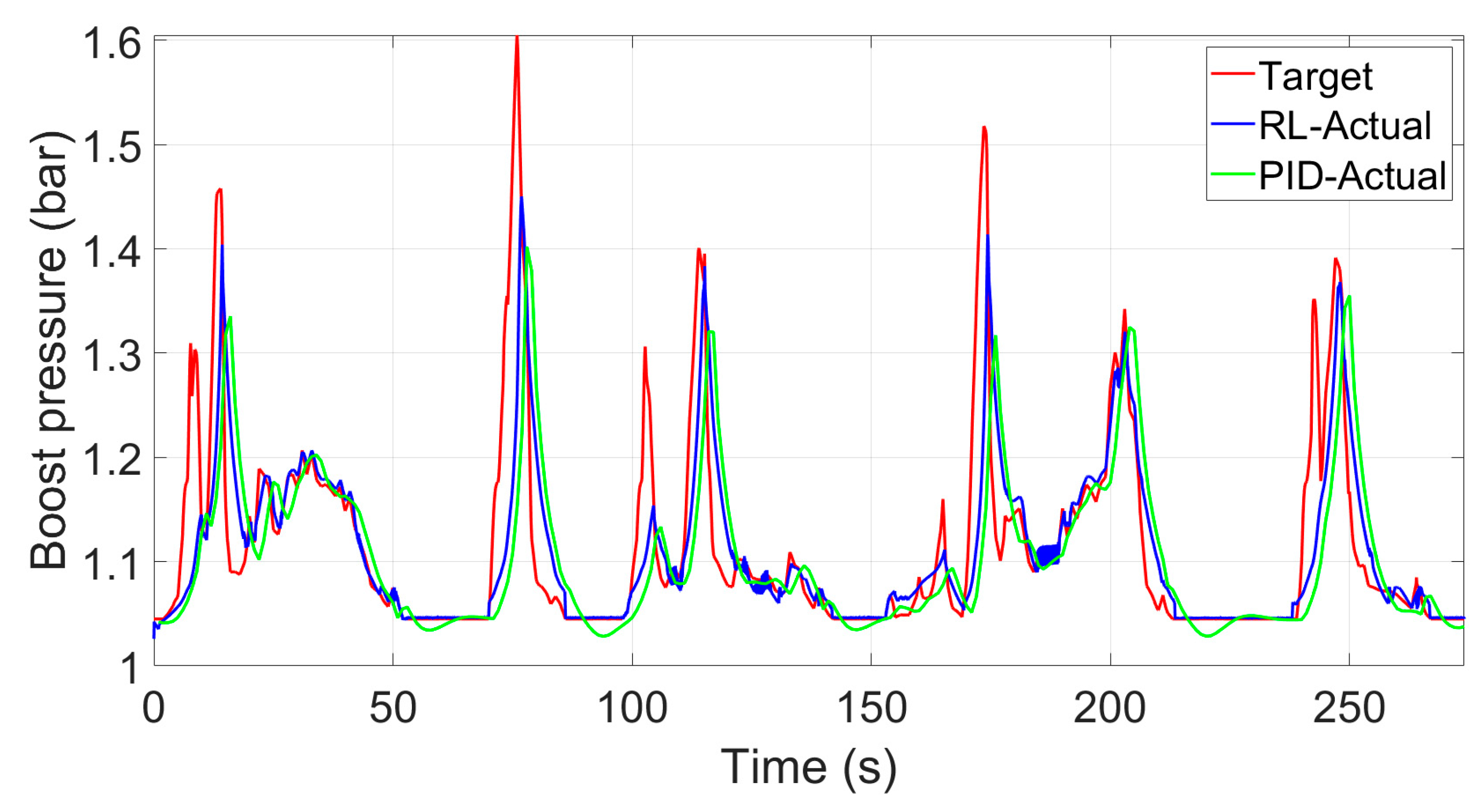 Processes 07 00601 g016