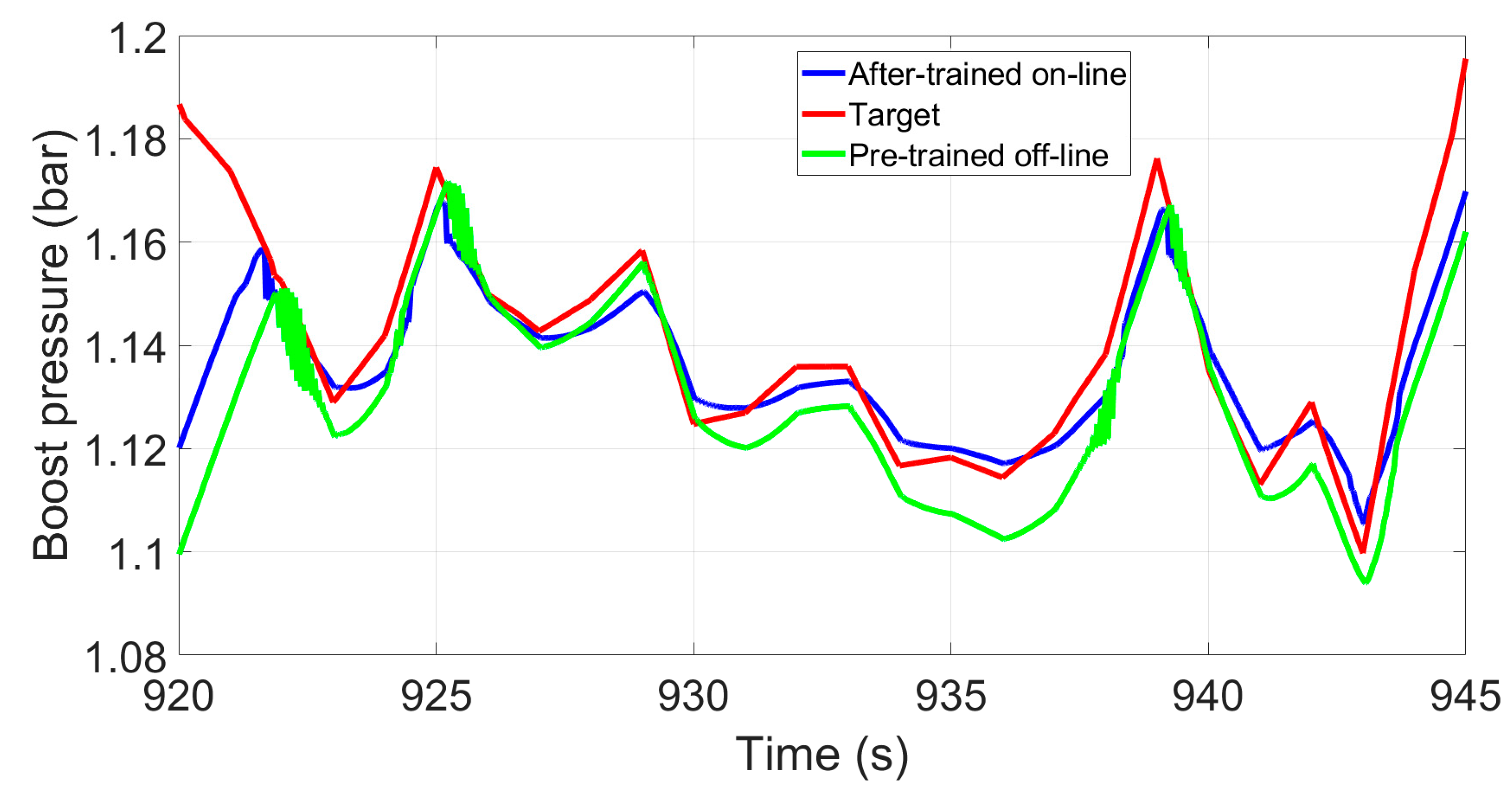Processes 07 00601 g017