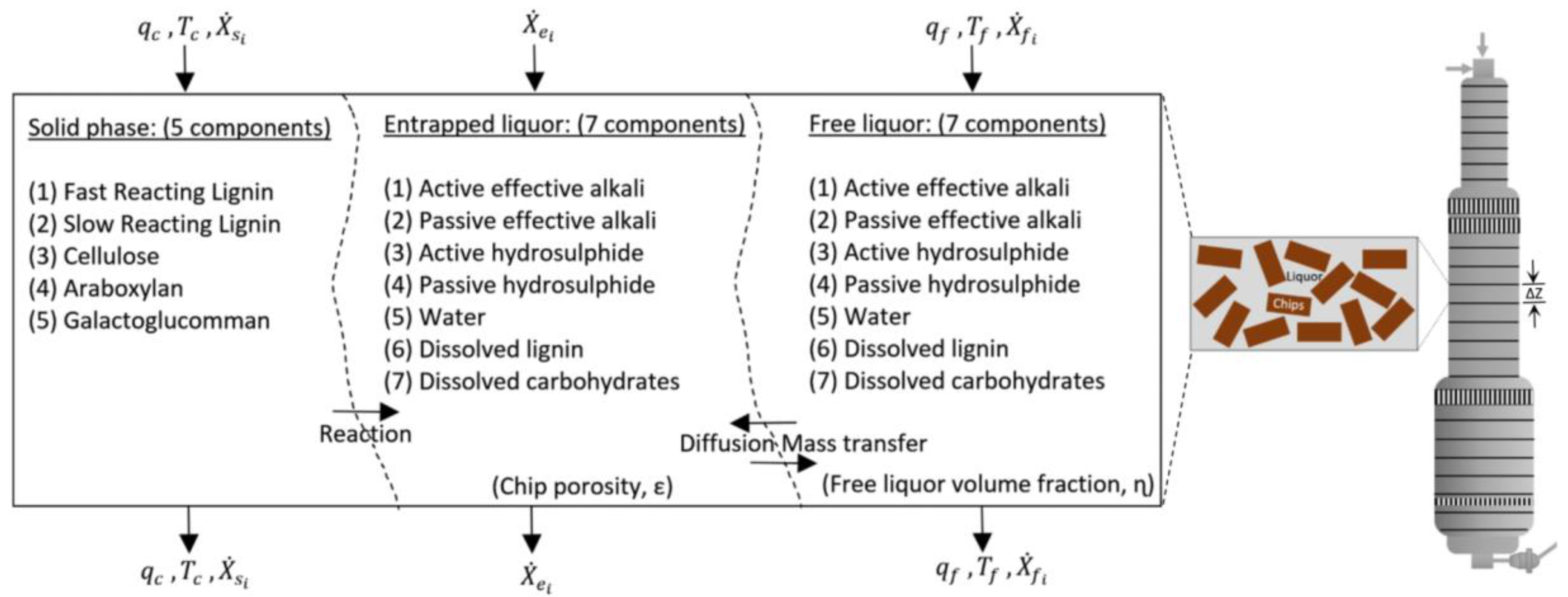 Processes 07 00602 g002