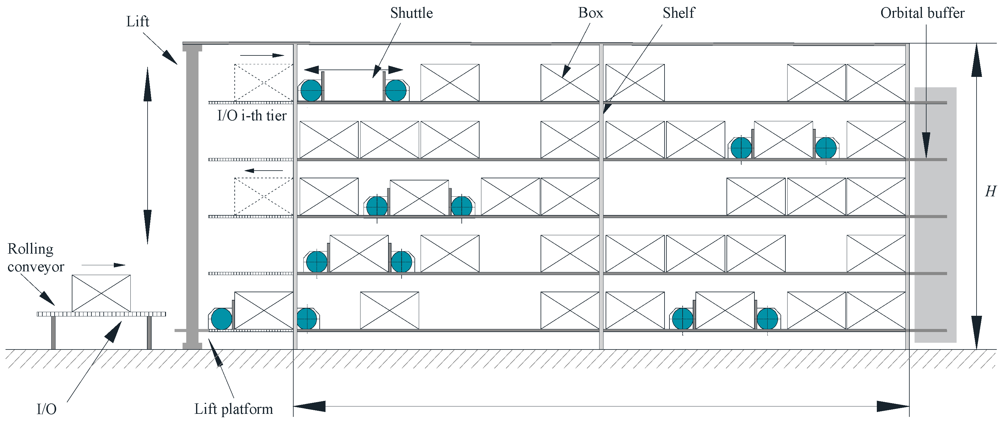Processes 07 00604 g002