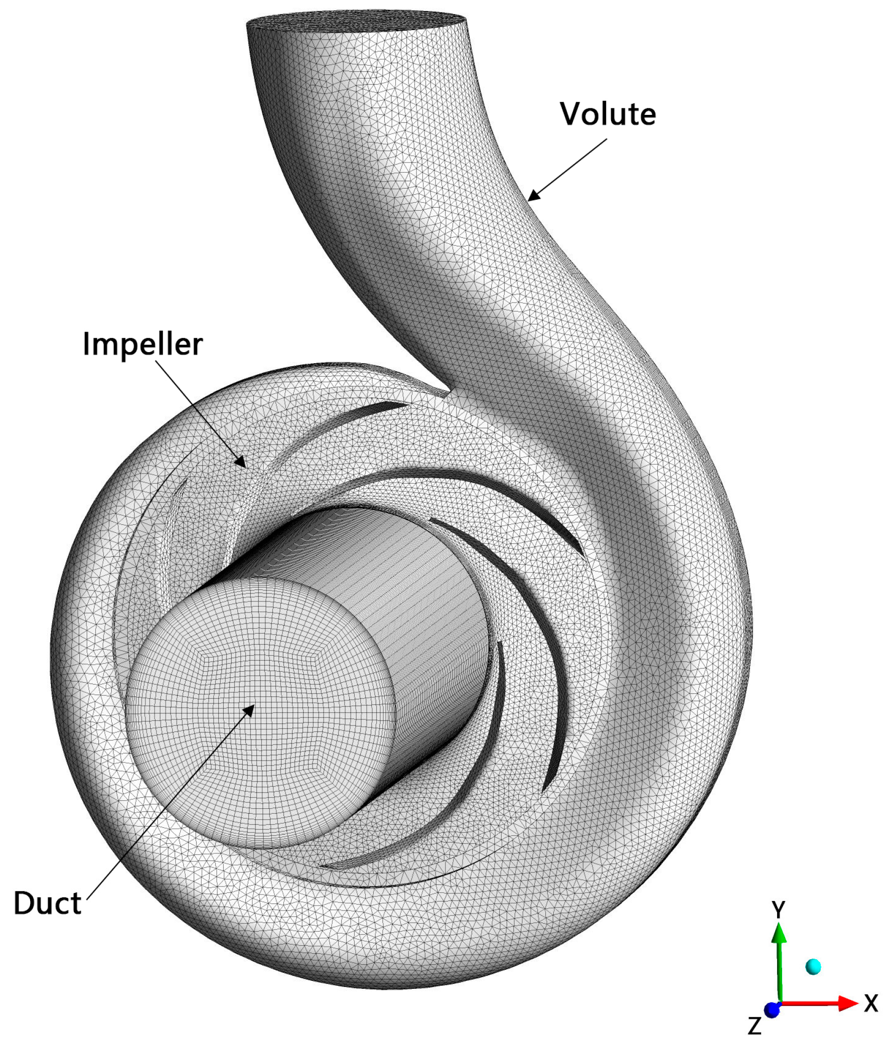 Processes 07 00605 g003