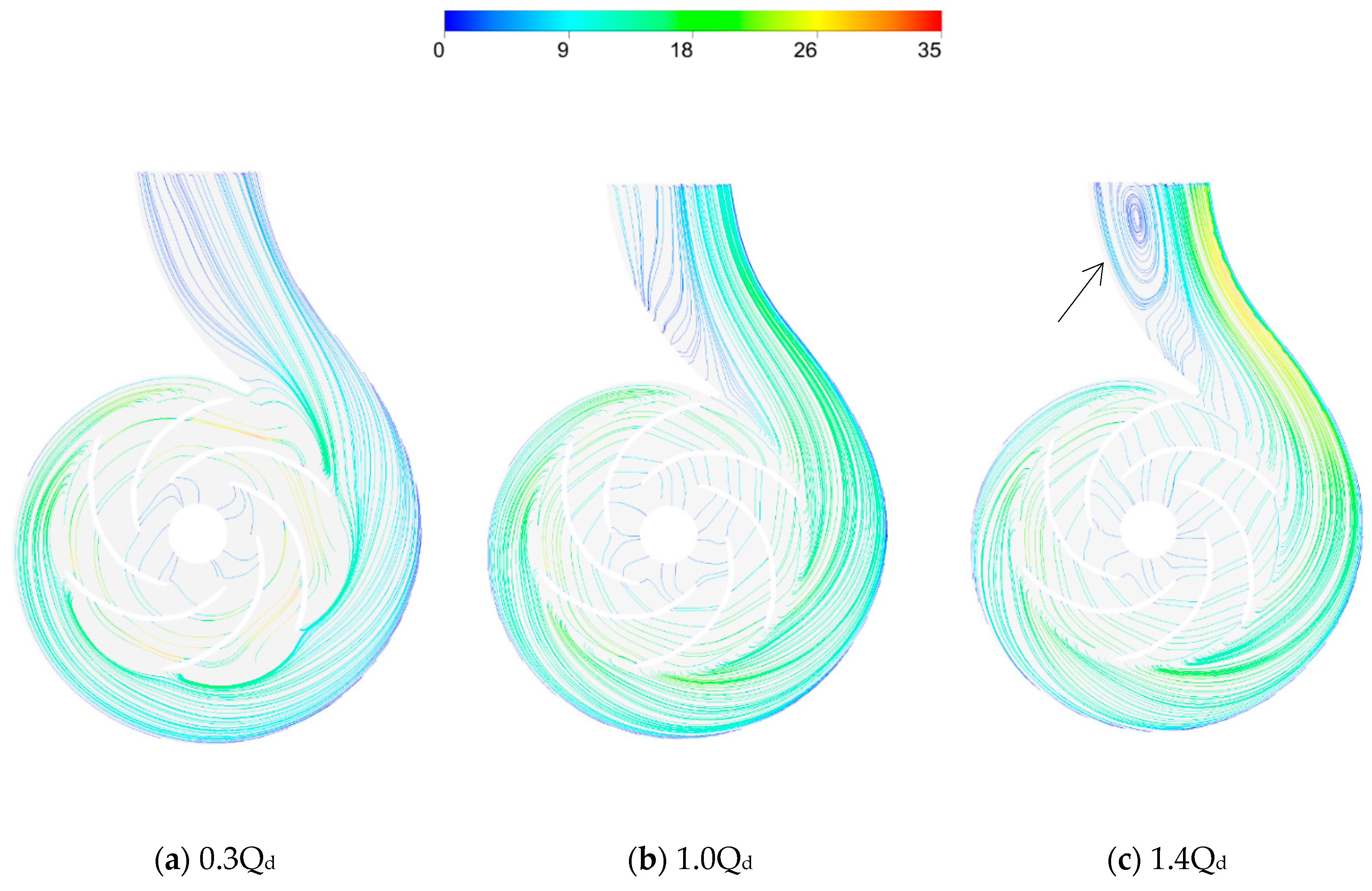 Processes 07 00605 g005
