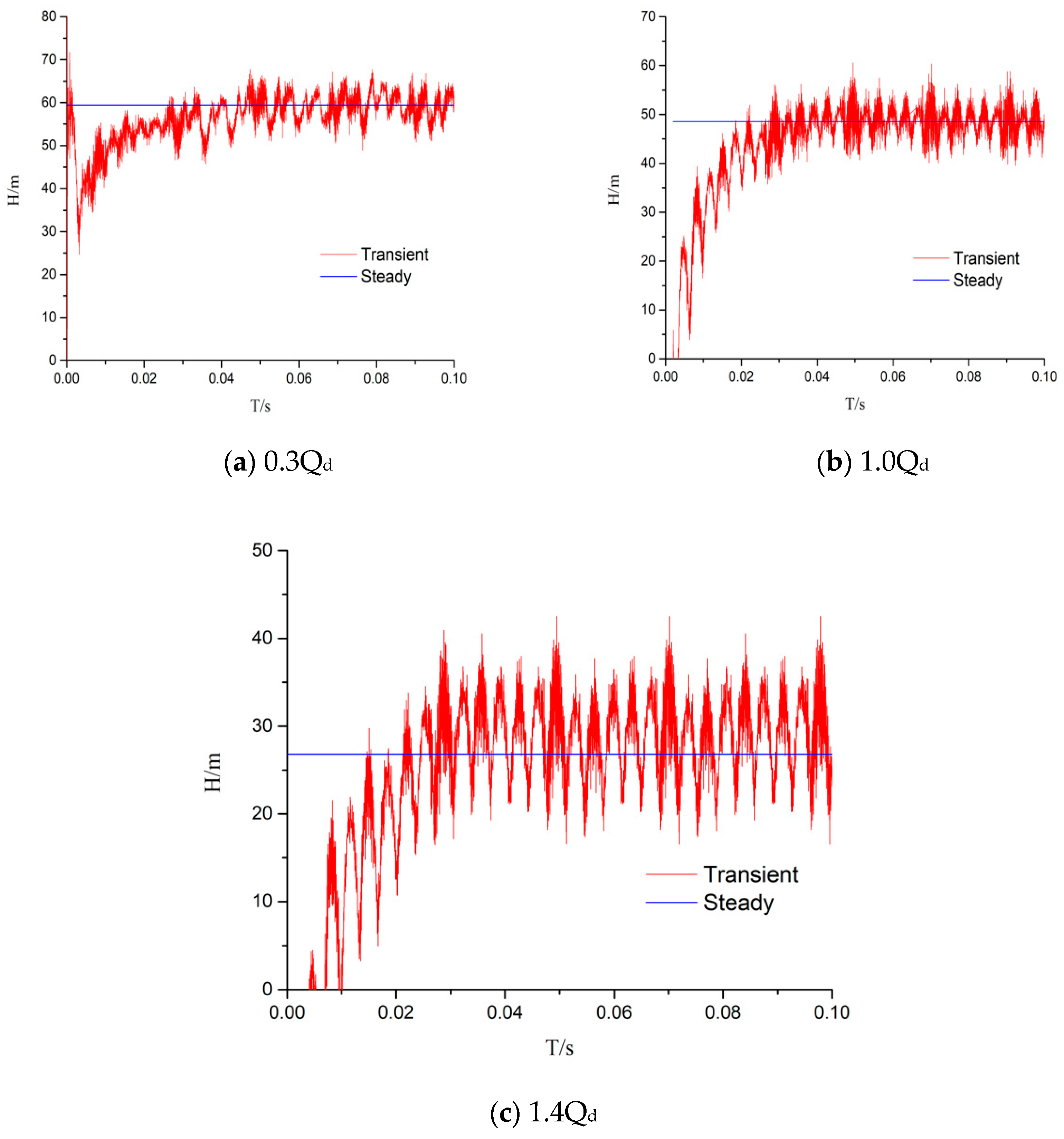 Processes 07 00605 g008