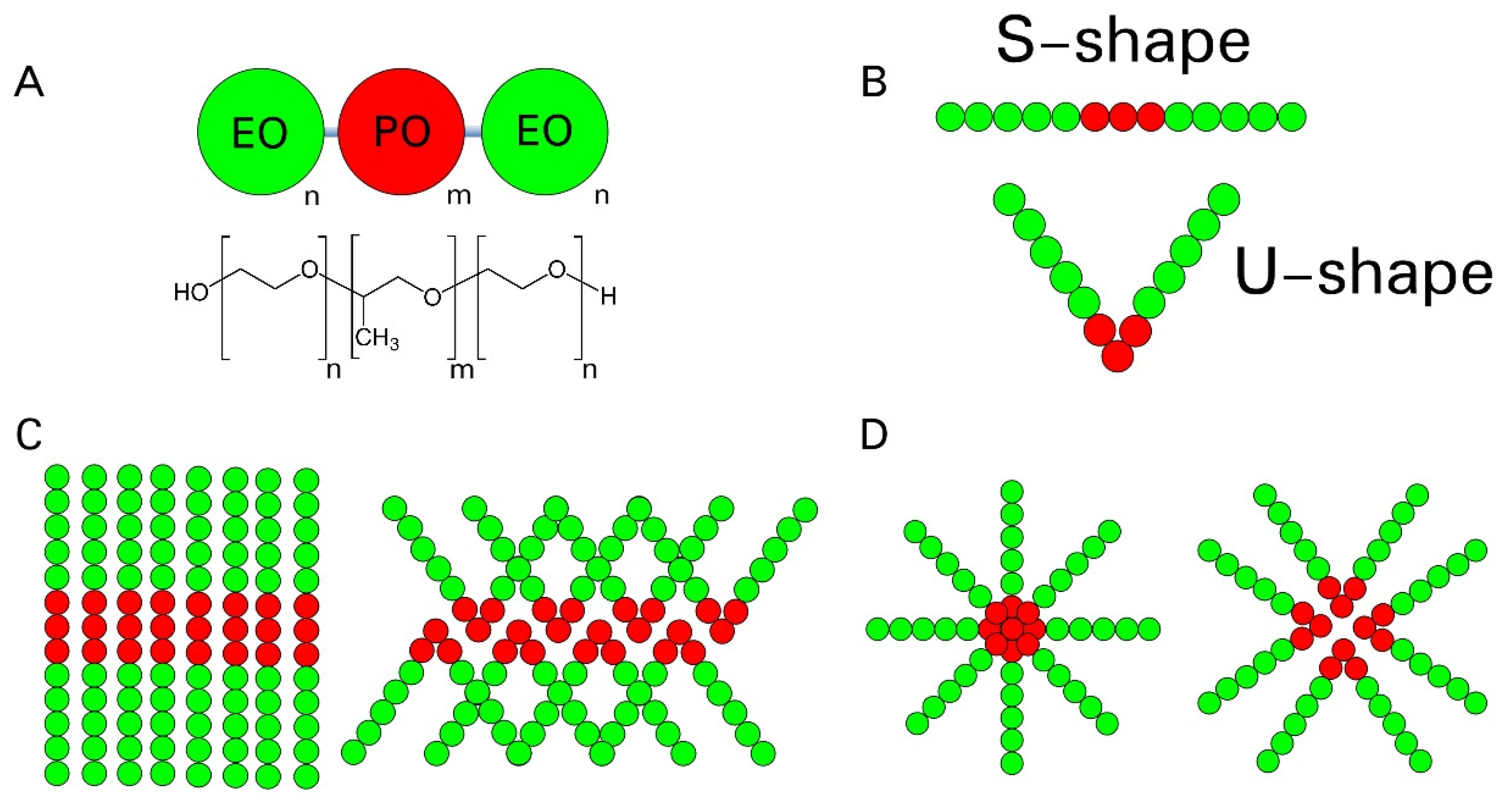 Processes 07 00606 g001
