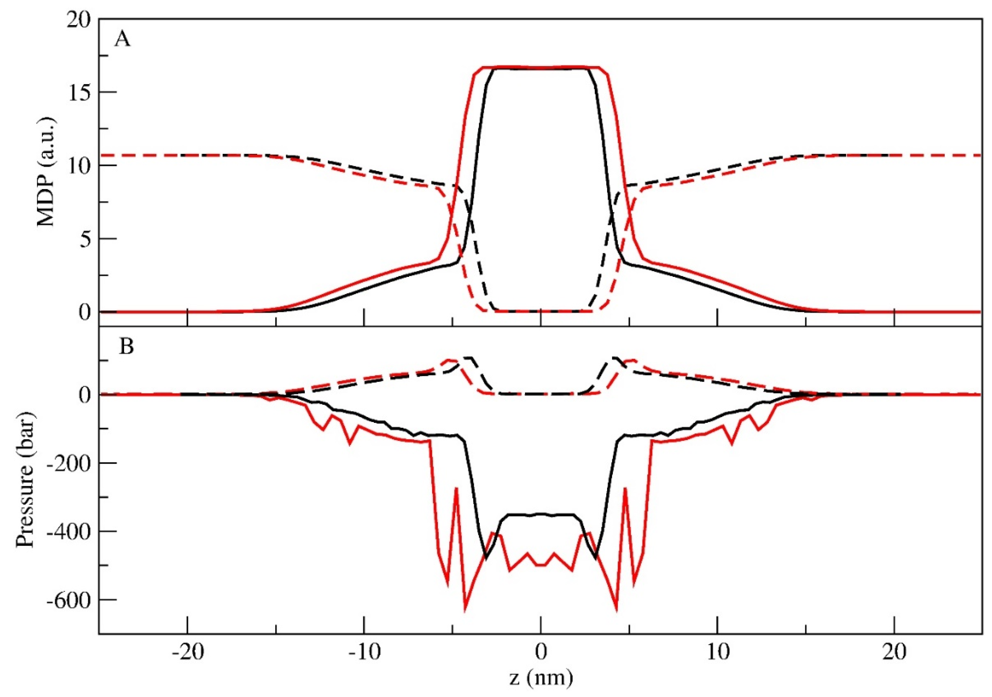 Processes 07 00606 g004