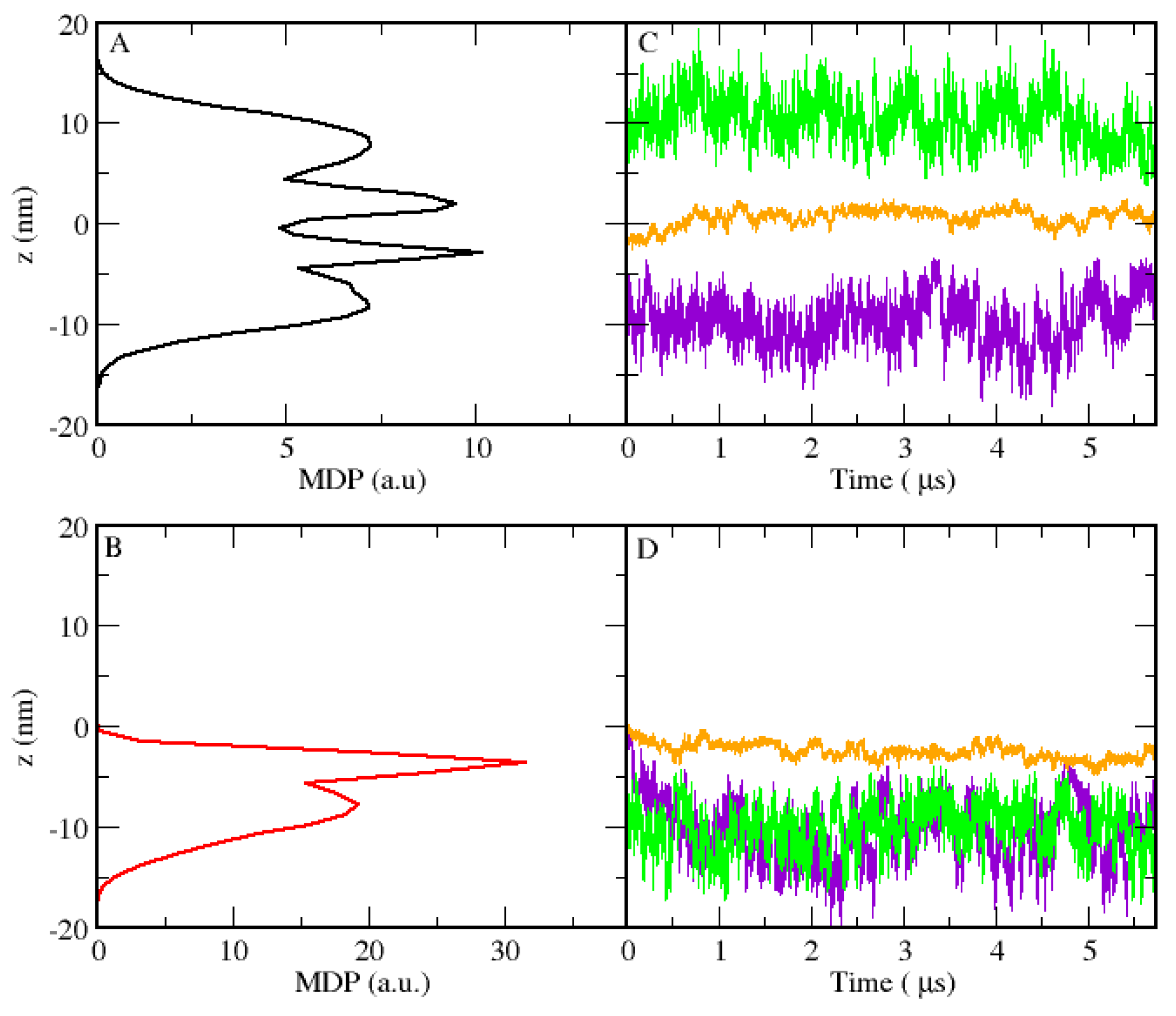 Processes 07 00606 g006