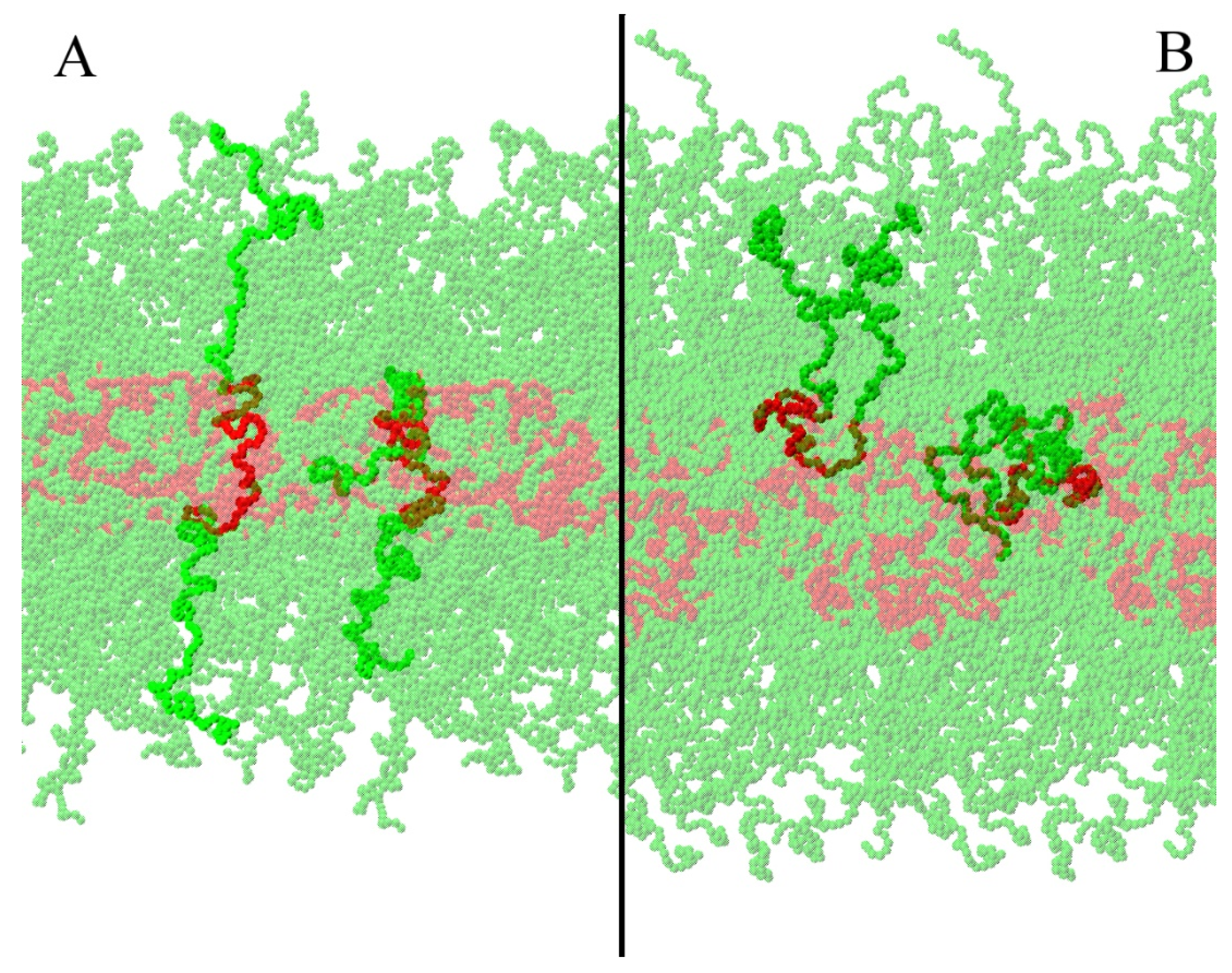 Processes 07 00606 g007