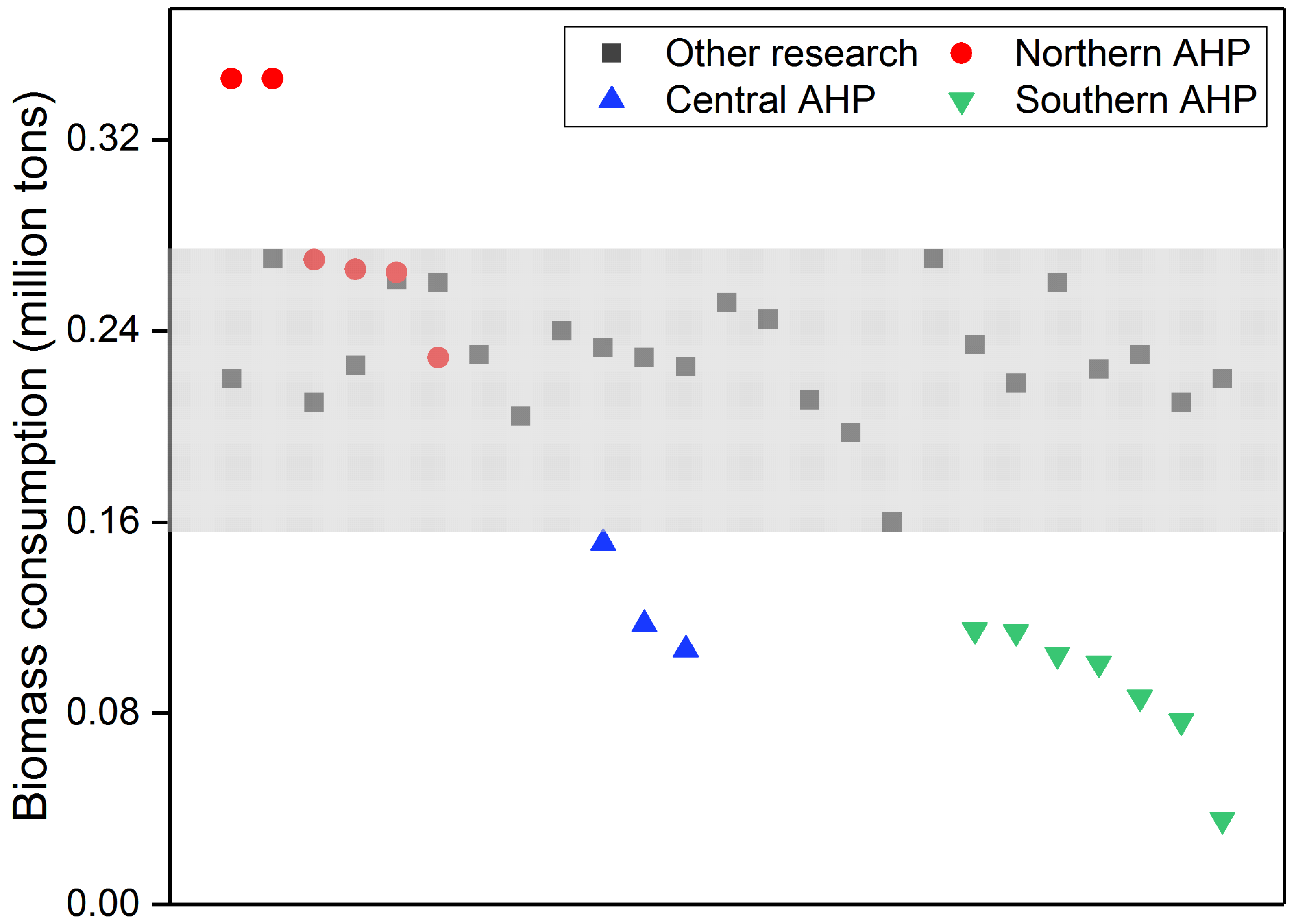 Processes 07 00608 g006