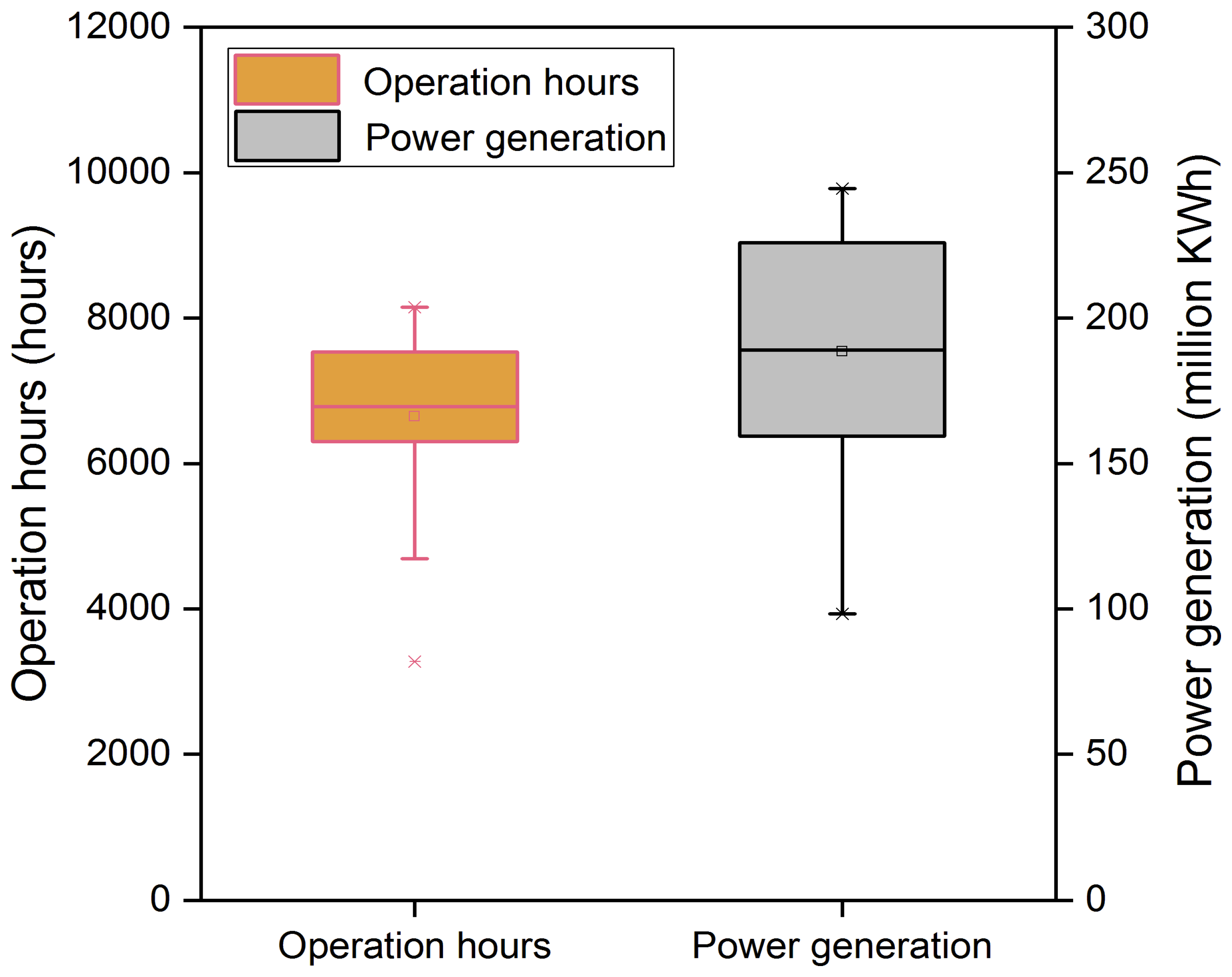 Processes 07 00608 g007