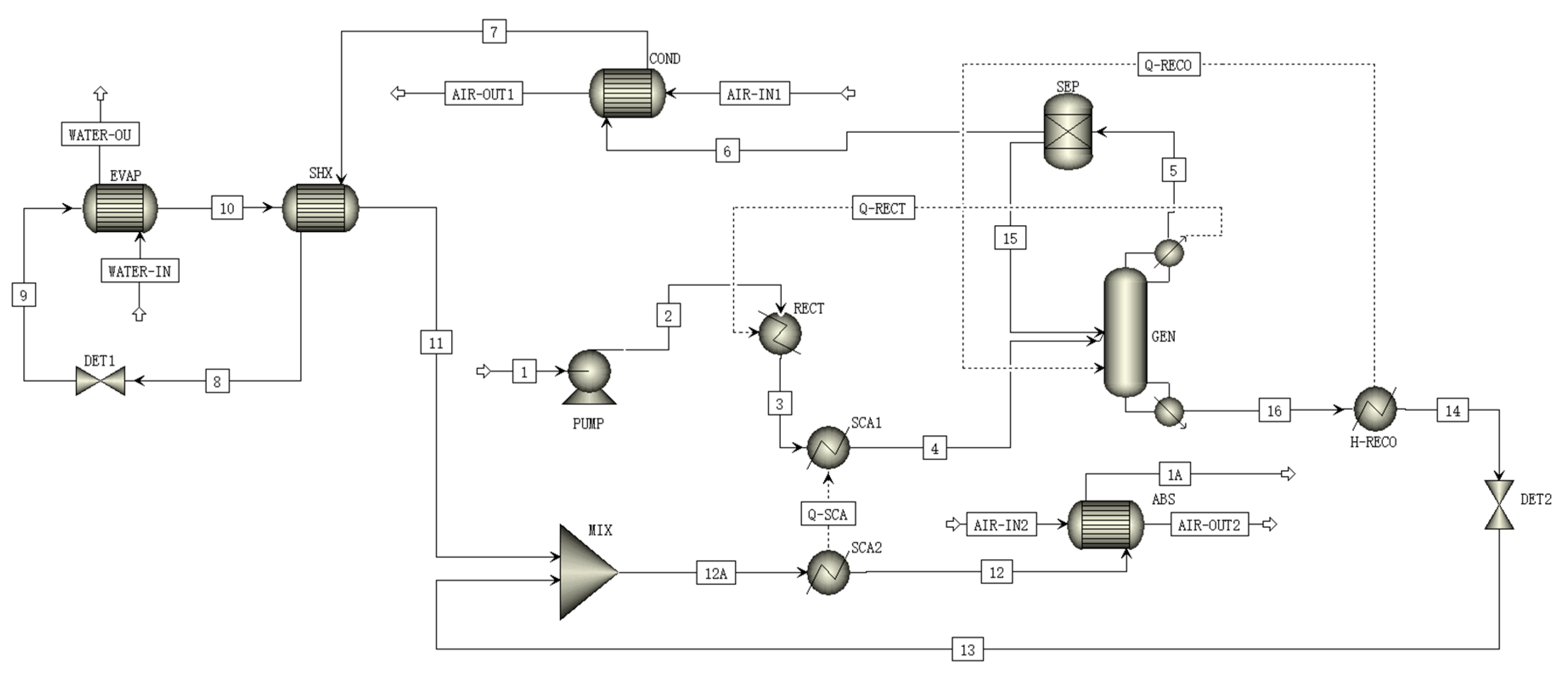 Processes 07 00609 g002