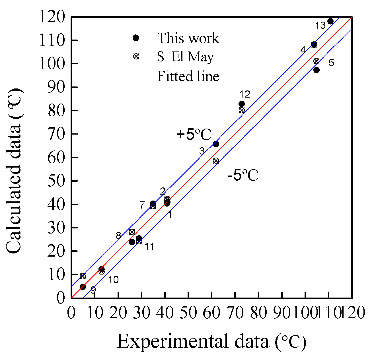 Processes 07 00609 g004