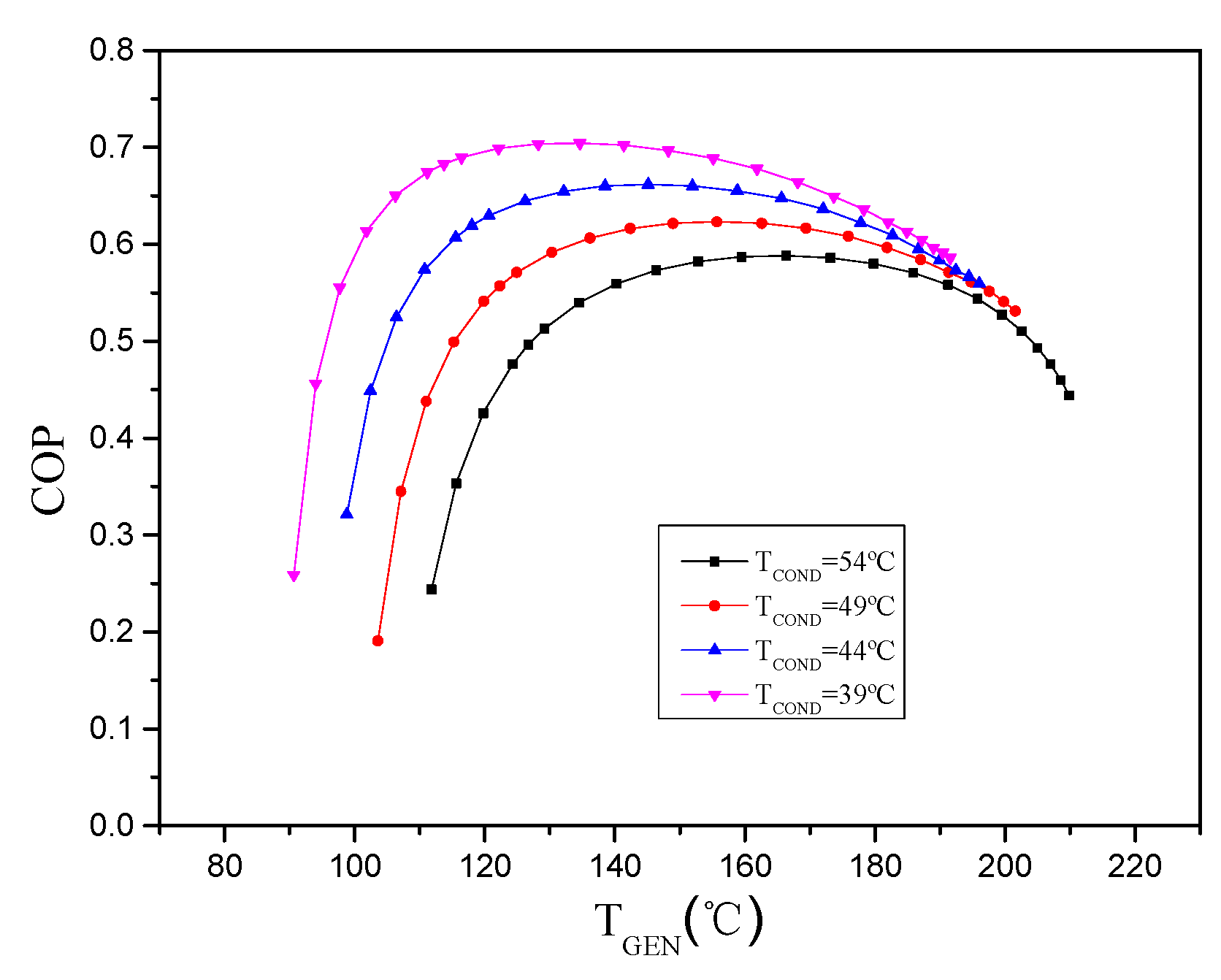 Processes 07 00609 g006
