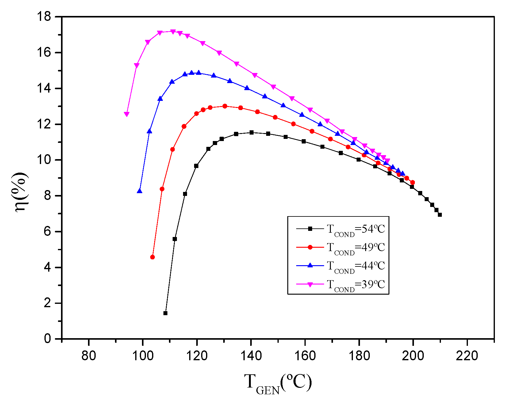 Processes 07 00609 g007