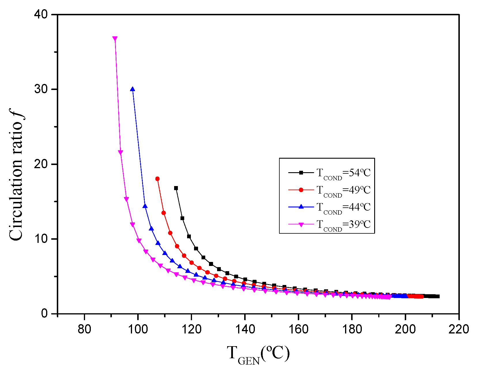 Processes 07 00609 g008