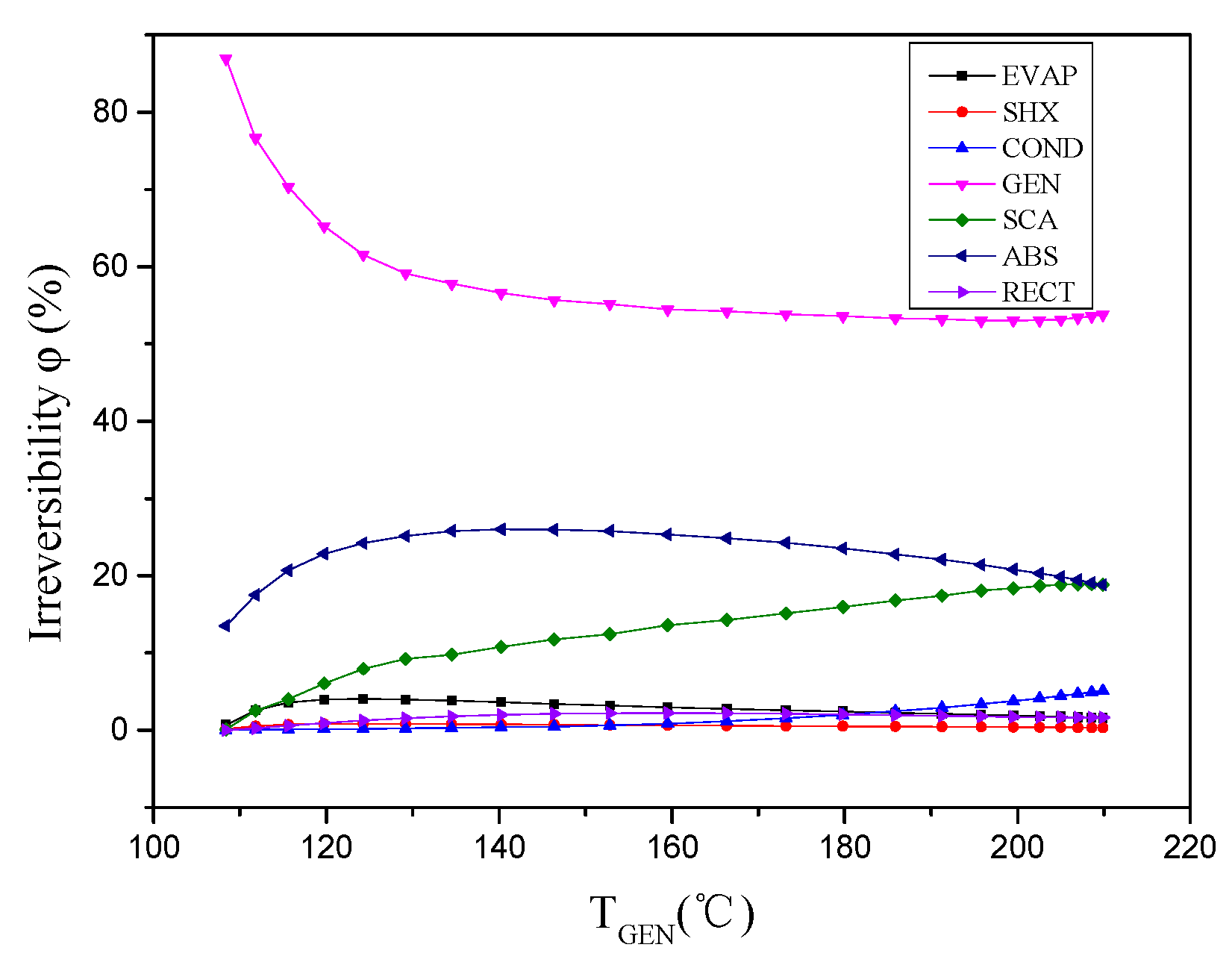 Processes 07 00609 g009