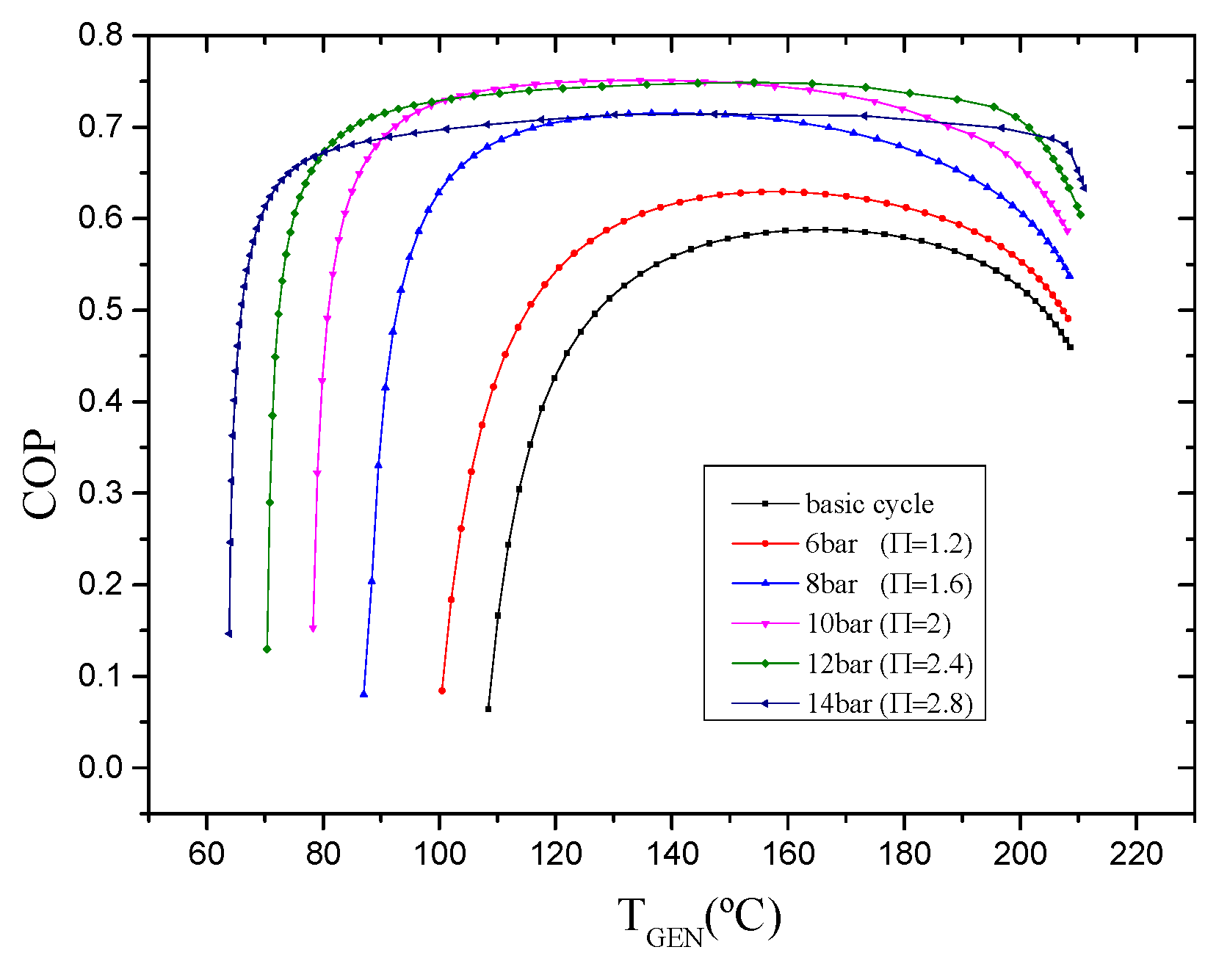 Processes 07 00609 g010