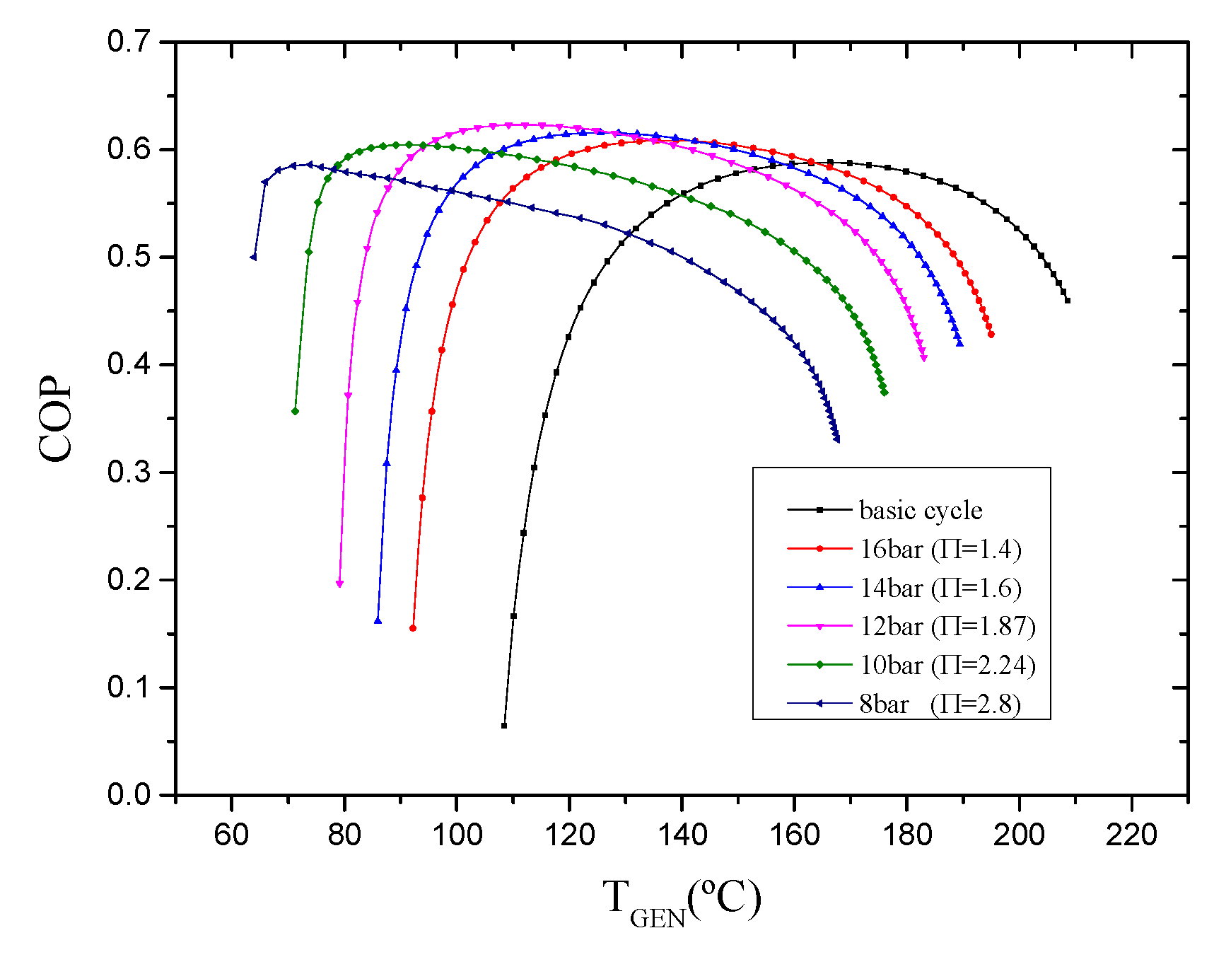 Processes 07 00609 g011