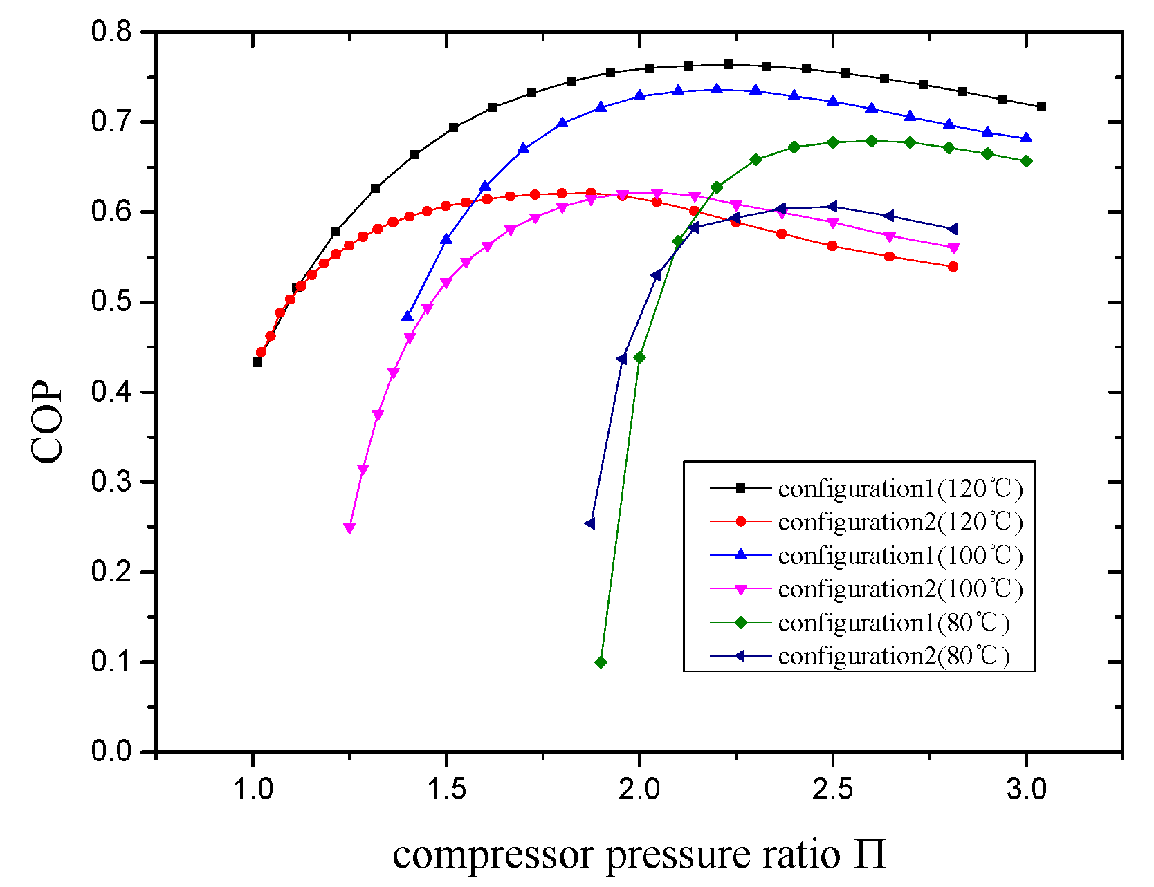Processes 07 00609 g012