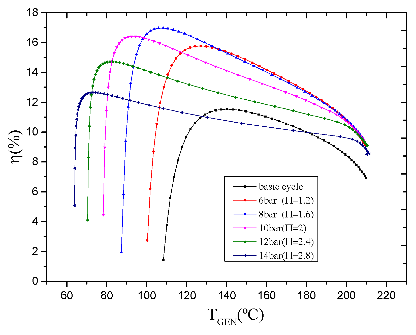 Processes 07 00609 g013