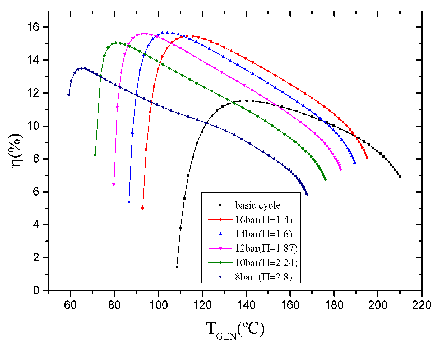 Processes 07 00609 g014