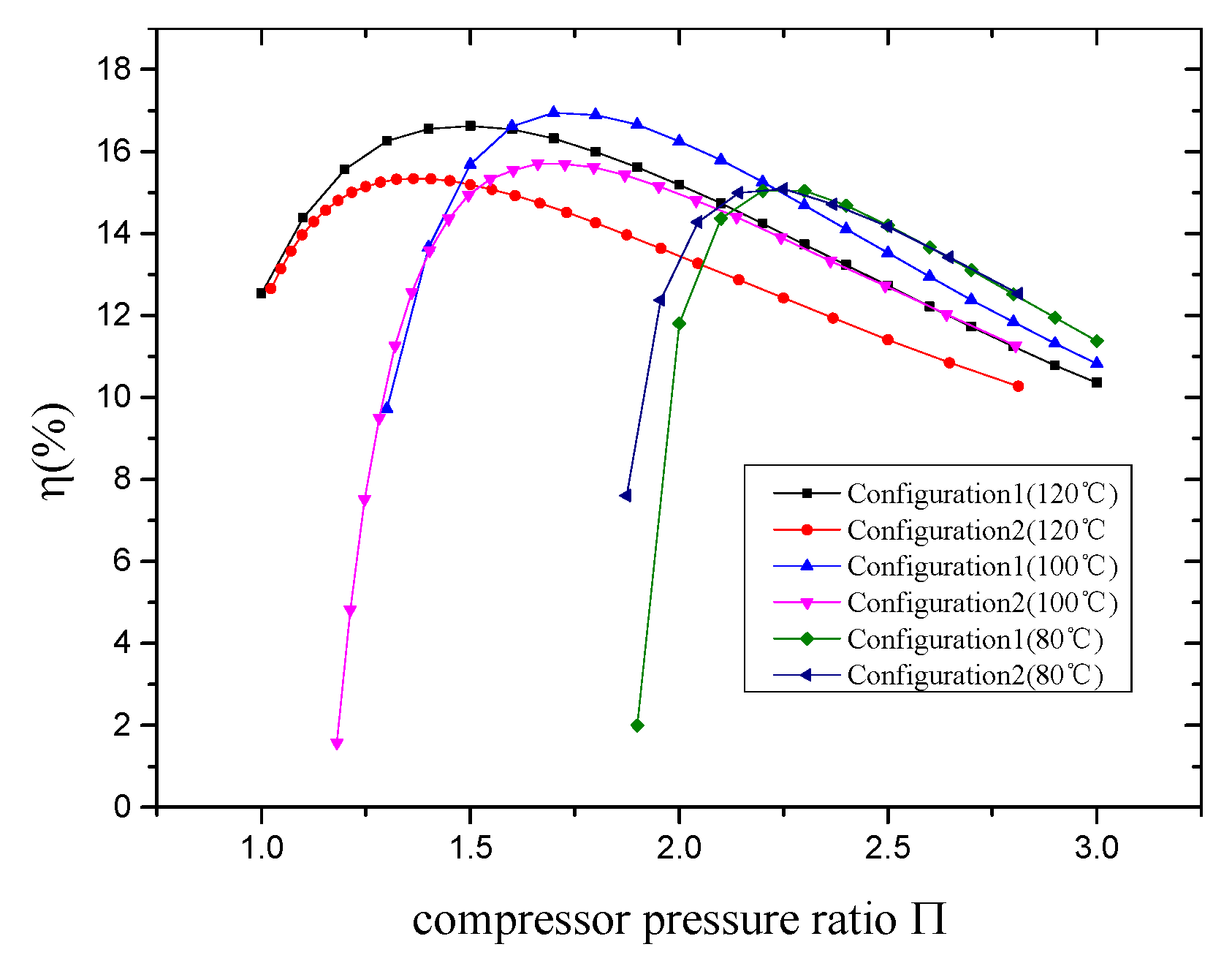 Processes 07 00609 g015