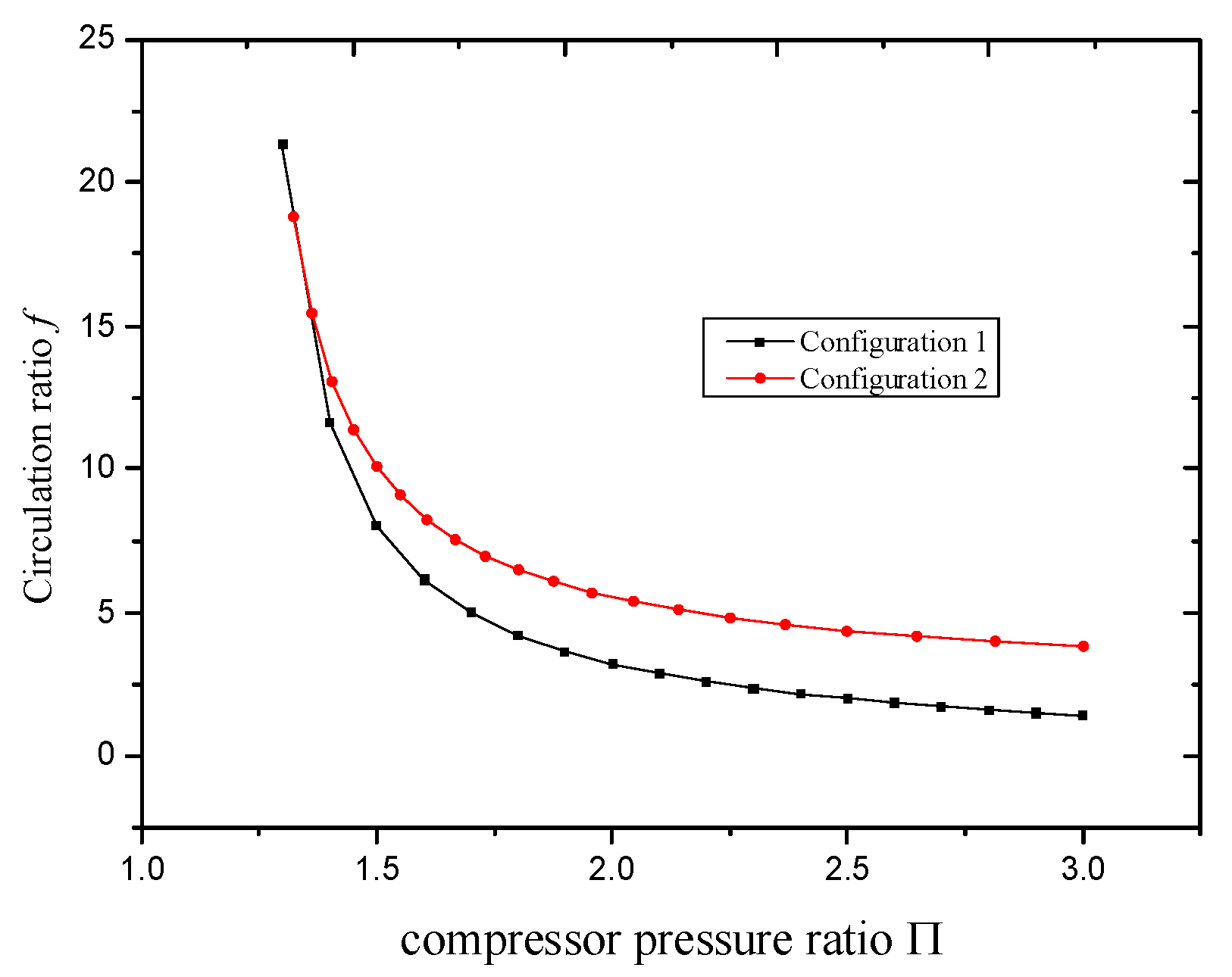 Processes 07 00609 g016