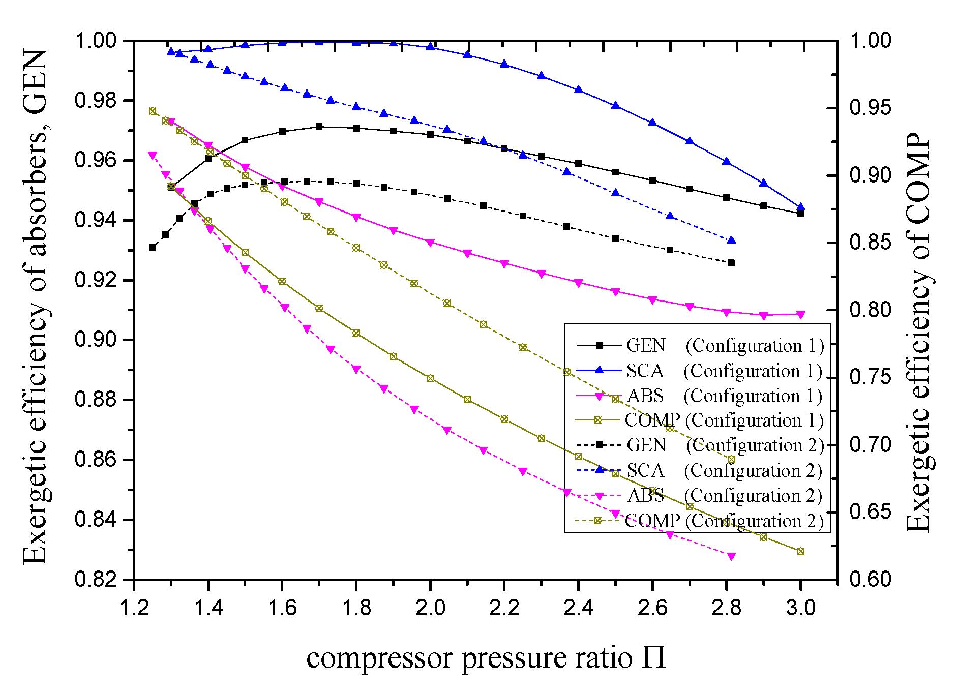 Processes 07 00609 g018