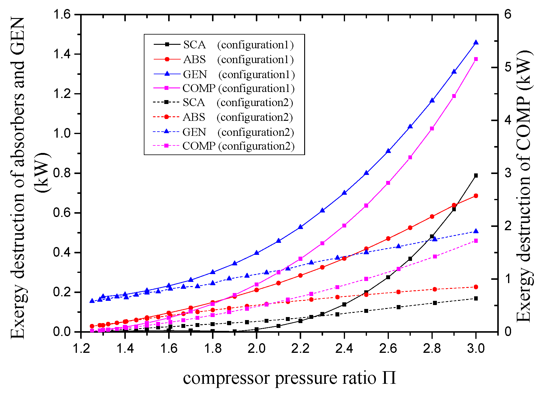 Processes 07 00609 g019