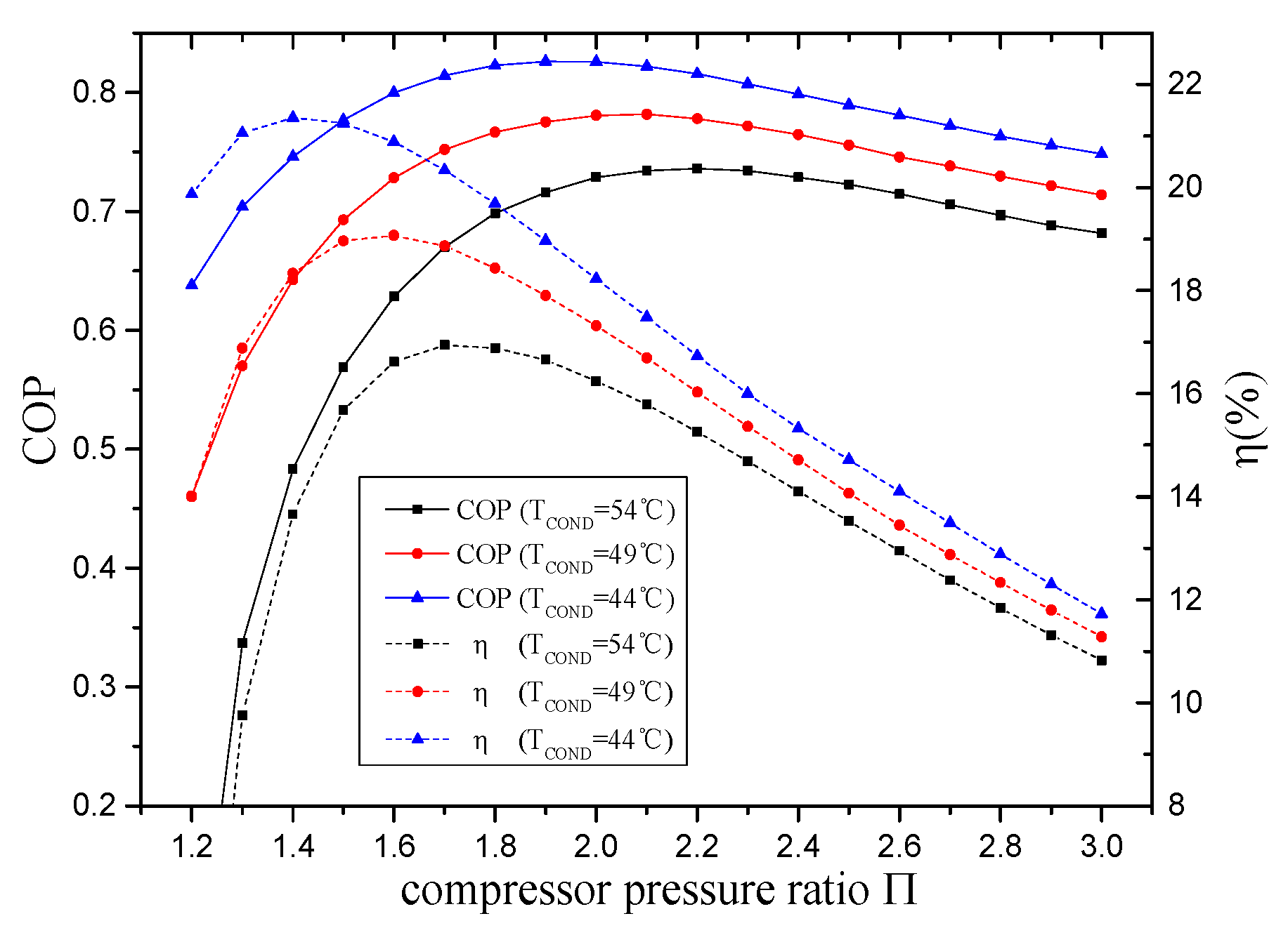 Processes 07 00609 g020