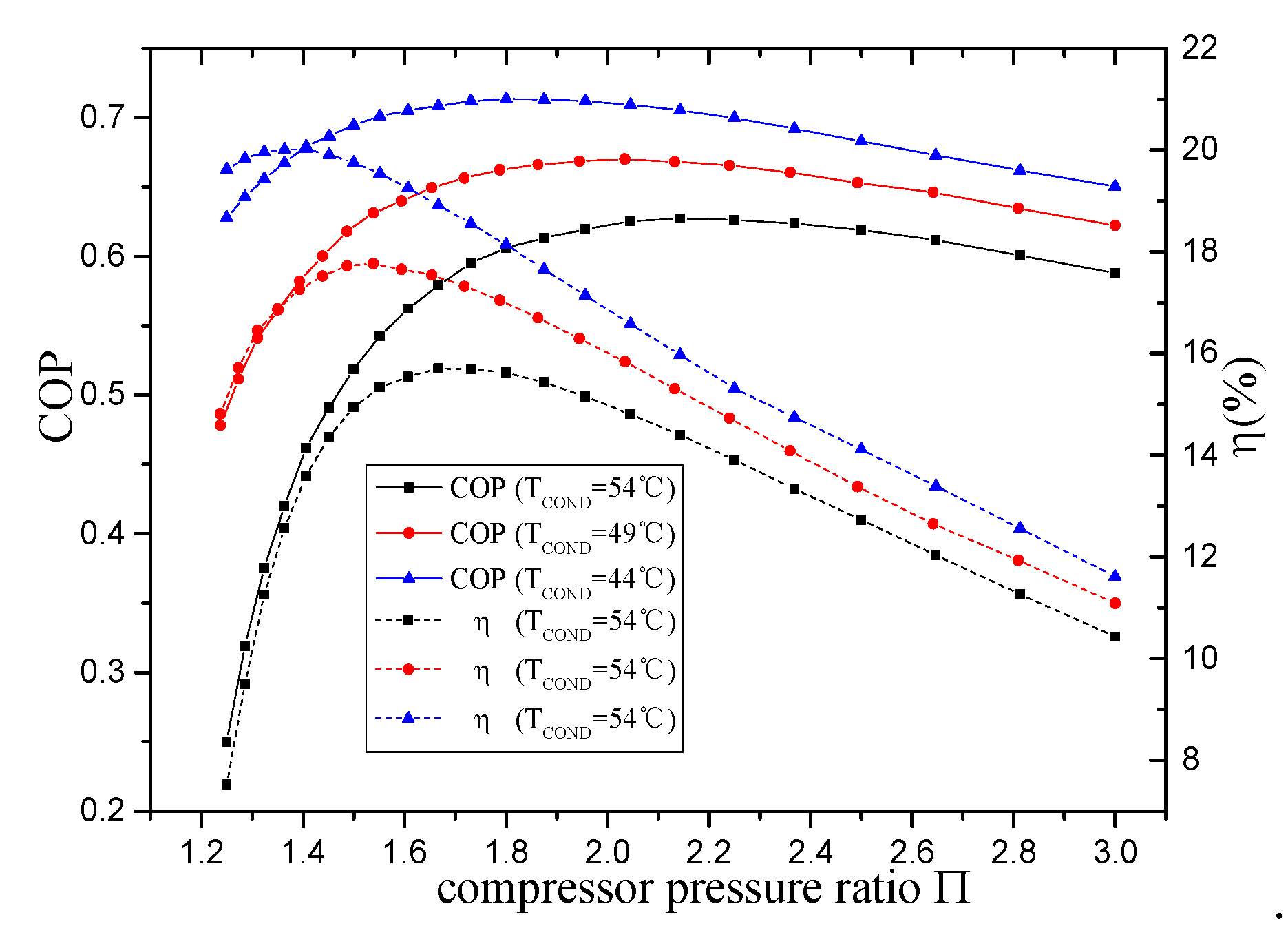 Processes 07 00609 g021
