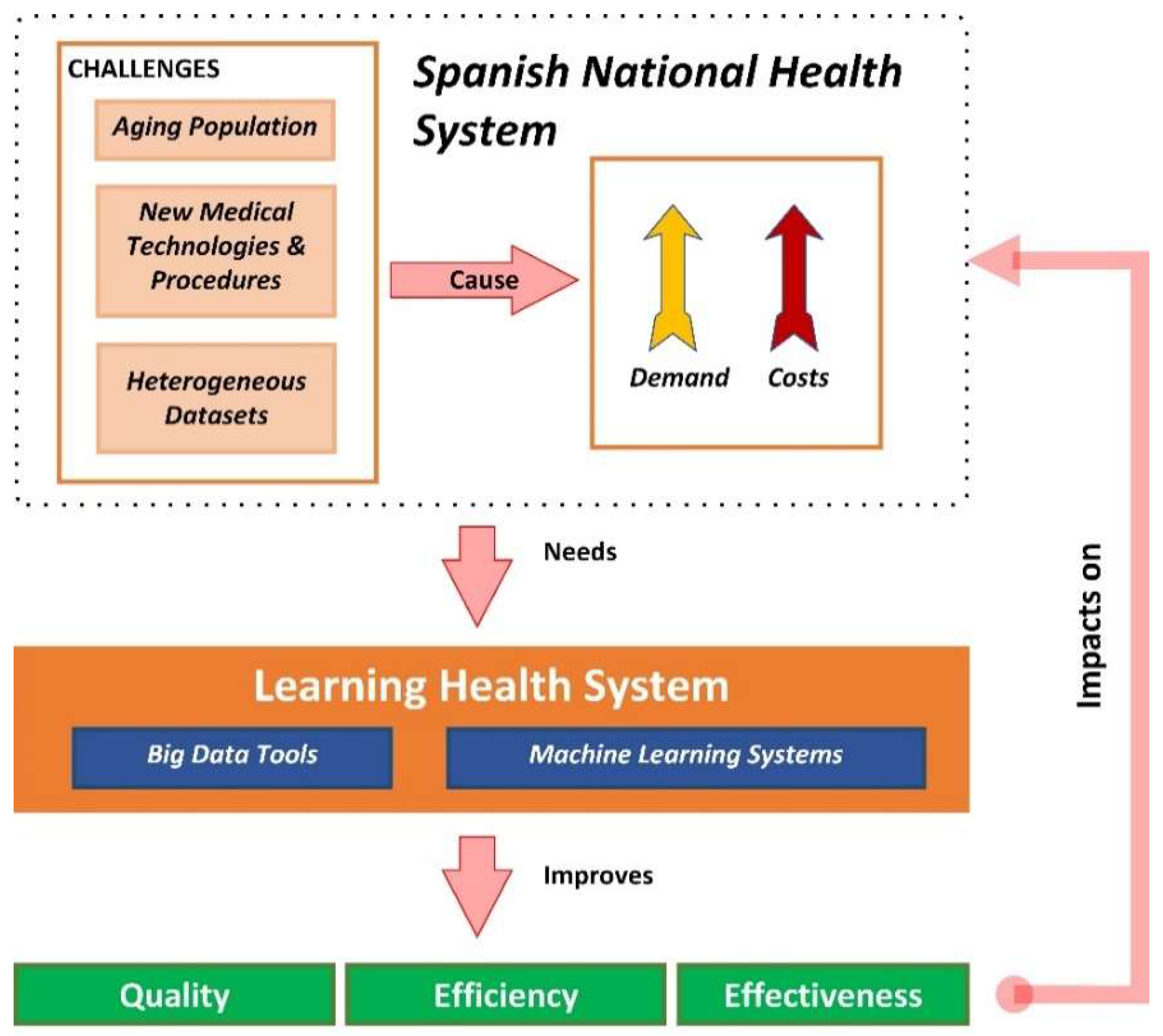 Processes 07 00613 g001