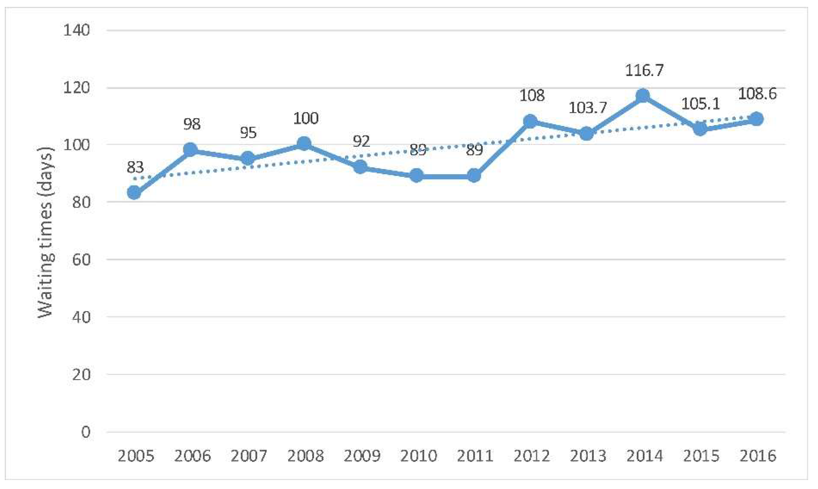 Processes 07 00613 g003