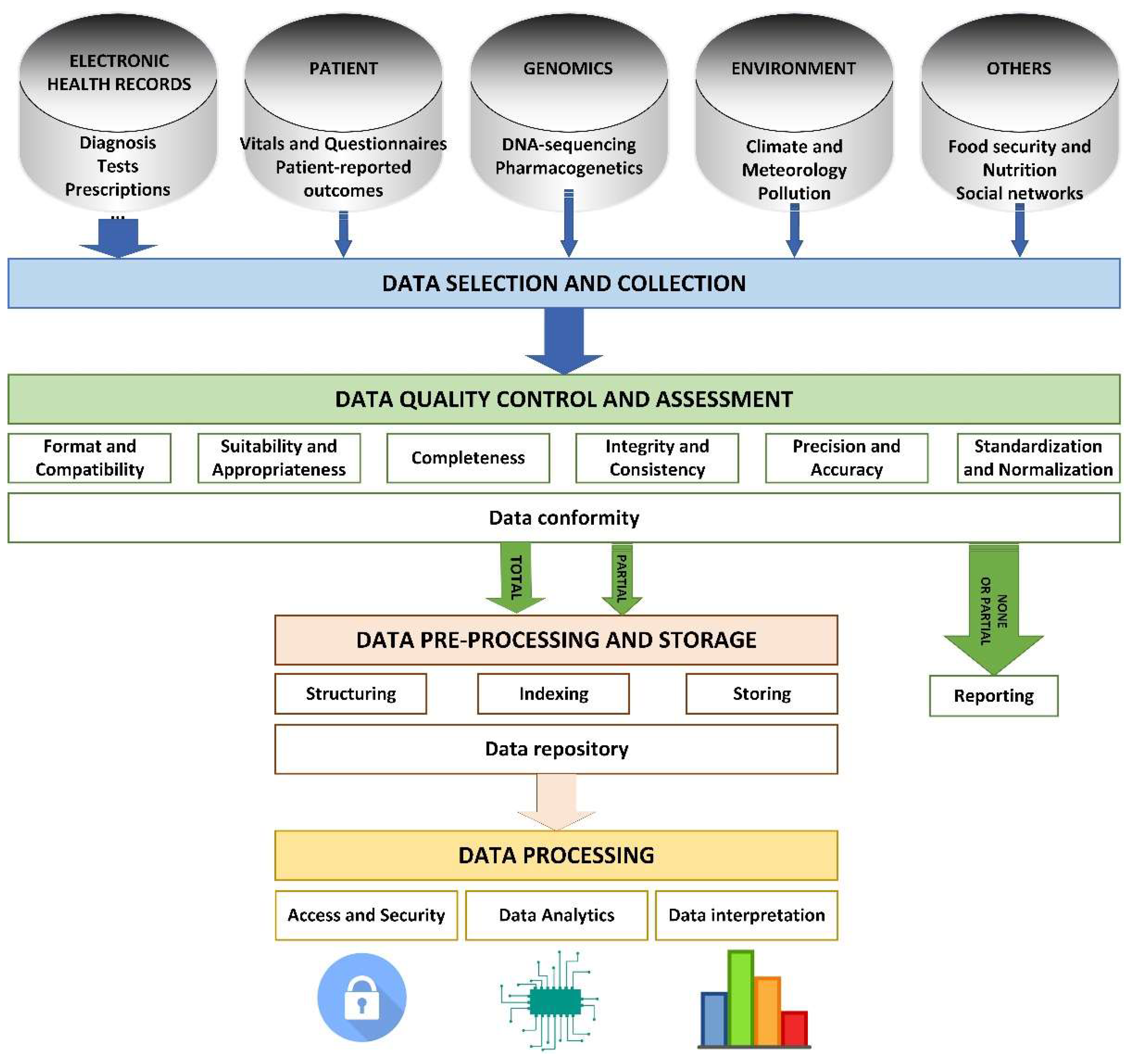 Processes 07 00613 g006