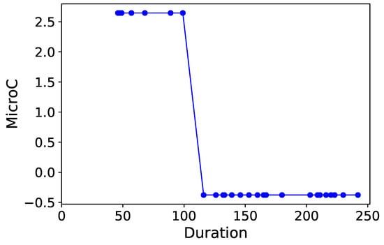 Processes 07 00614 g0a13