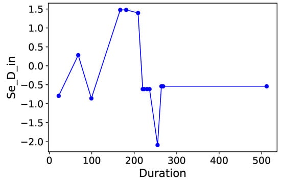 Processes 07 00614 g0a19