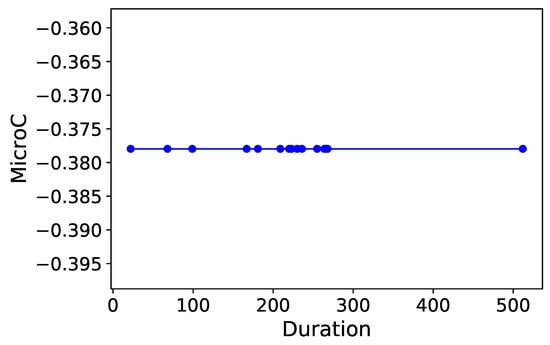 Processes 07 00614 g0a21