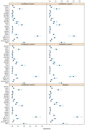 Processes 07 00614 g0a24