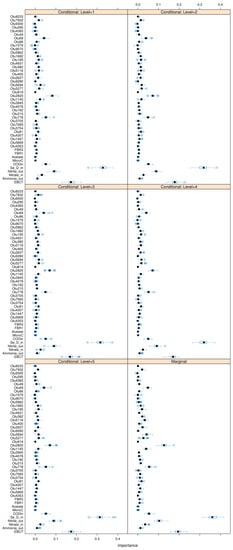 Processes 07 00614 g0a25
