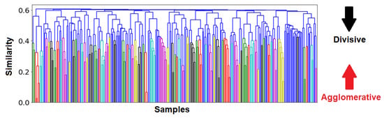 Processes 07 00614 g0a6