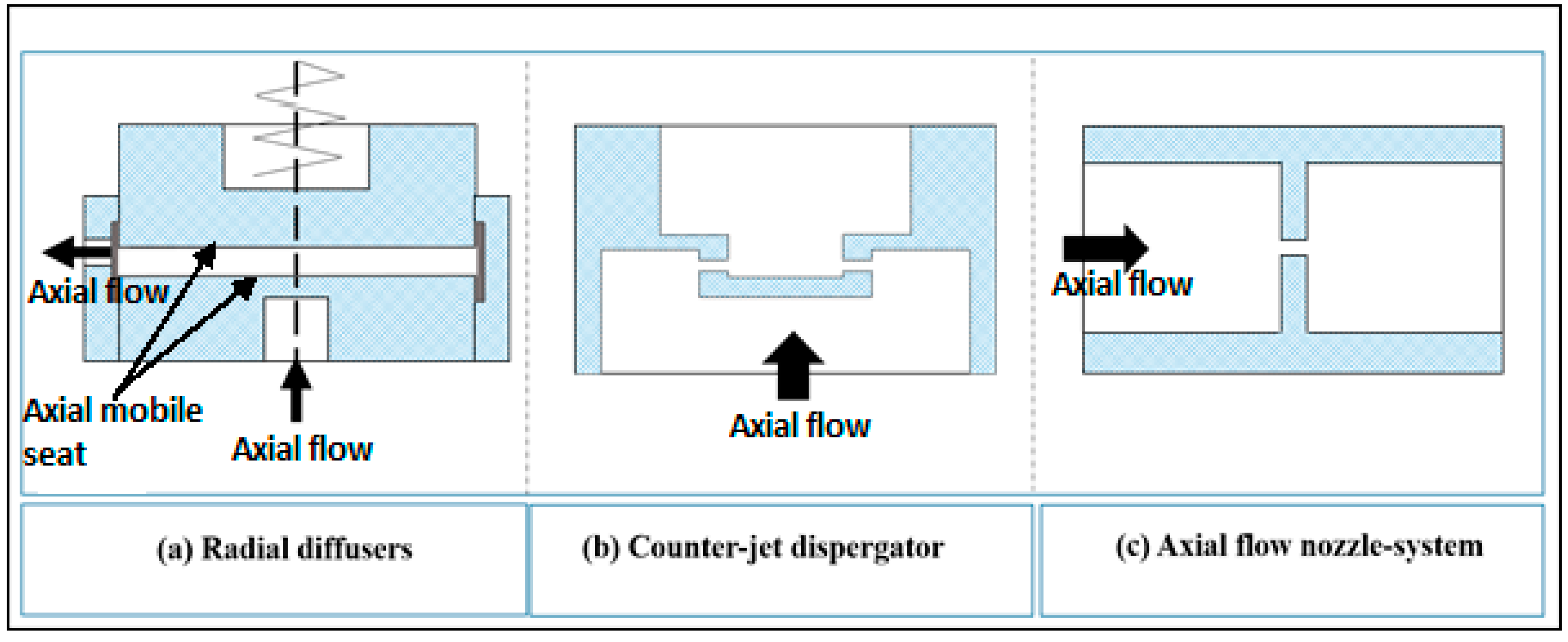 Processes 07 00617 g001