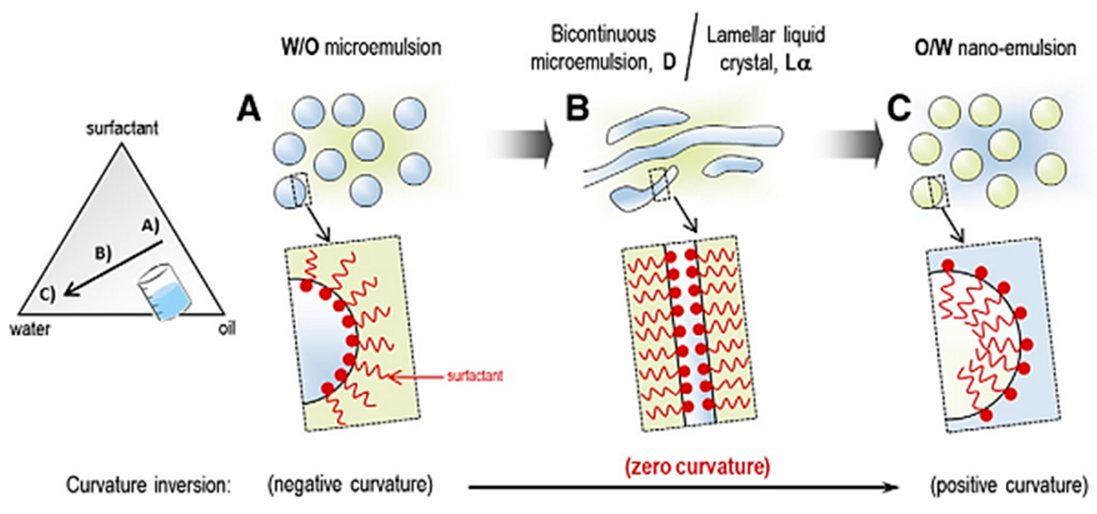 Processes 07 00617 g004