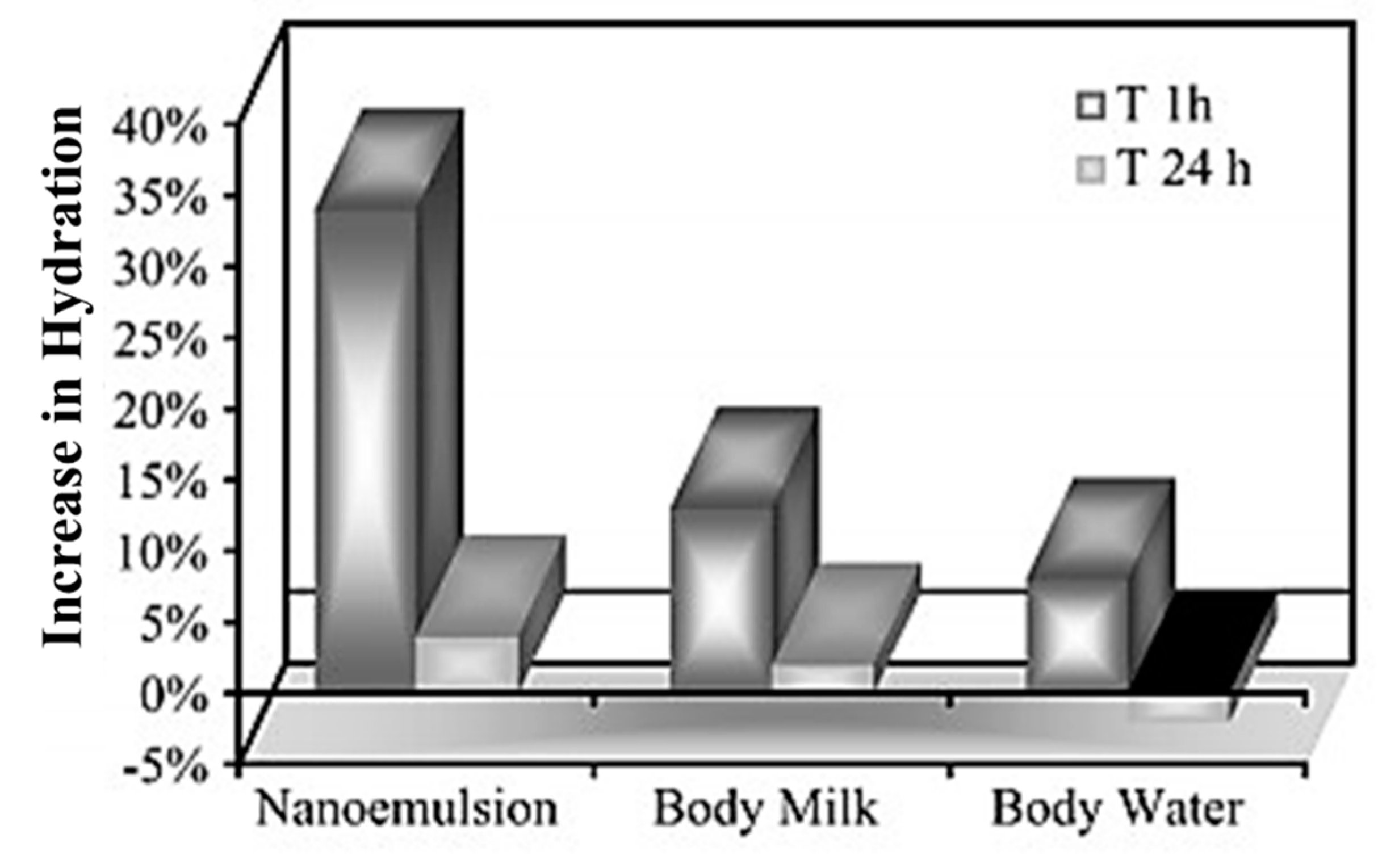 Processes 07 00617 g007