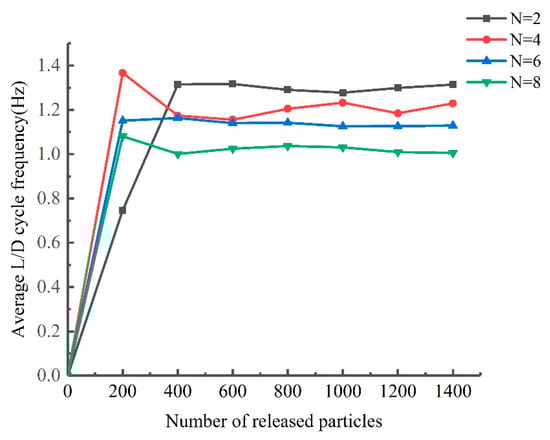 Processes 07 00619 g0a1