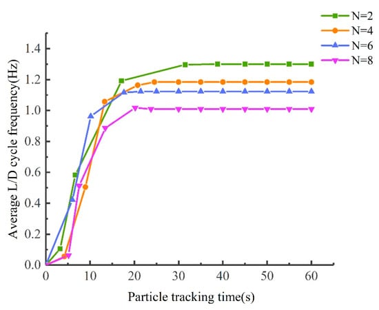 Processes 07 00619 g0a2
