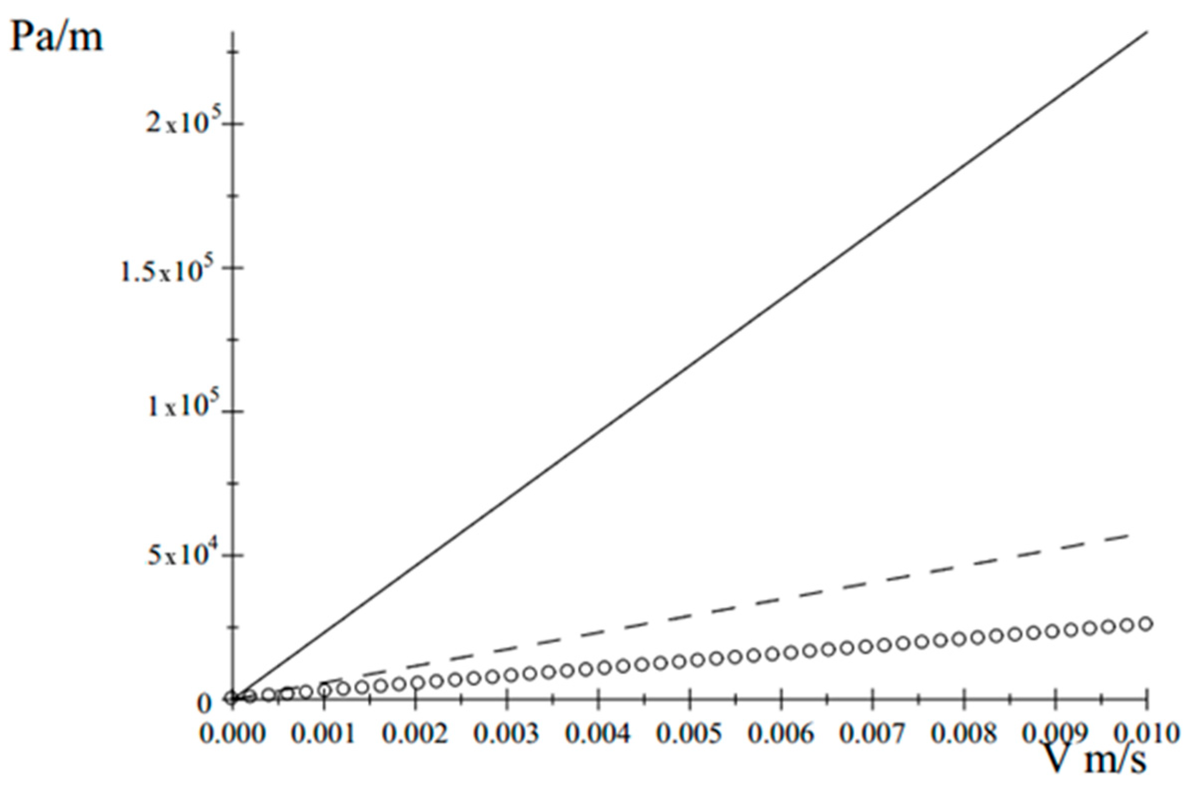Processes 07 00620 g006