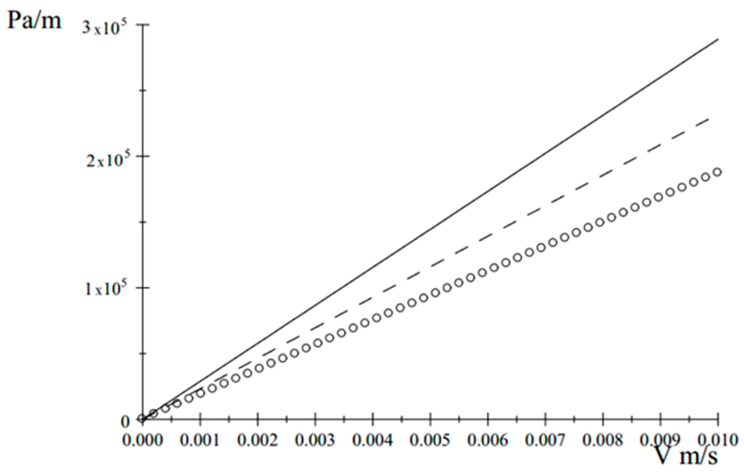 Processes 07 00620 g007