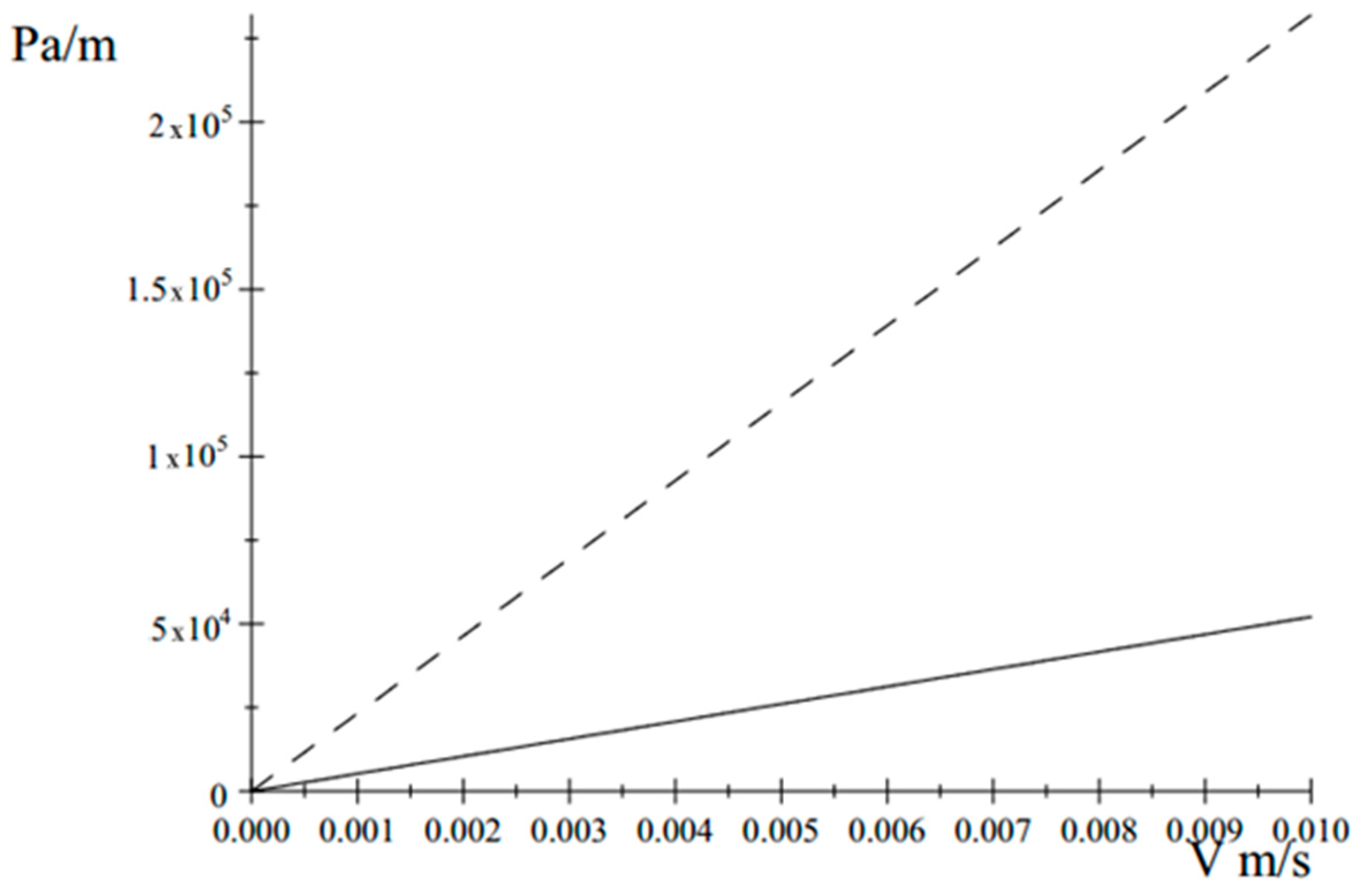 Processes 07 00620 g008