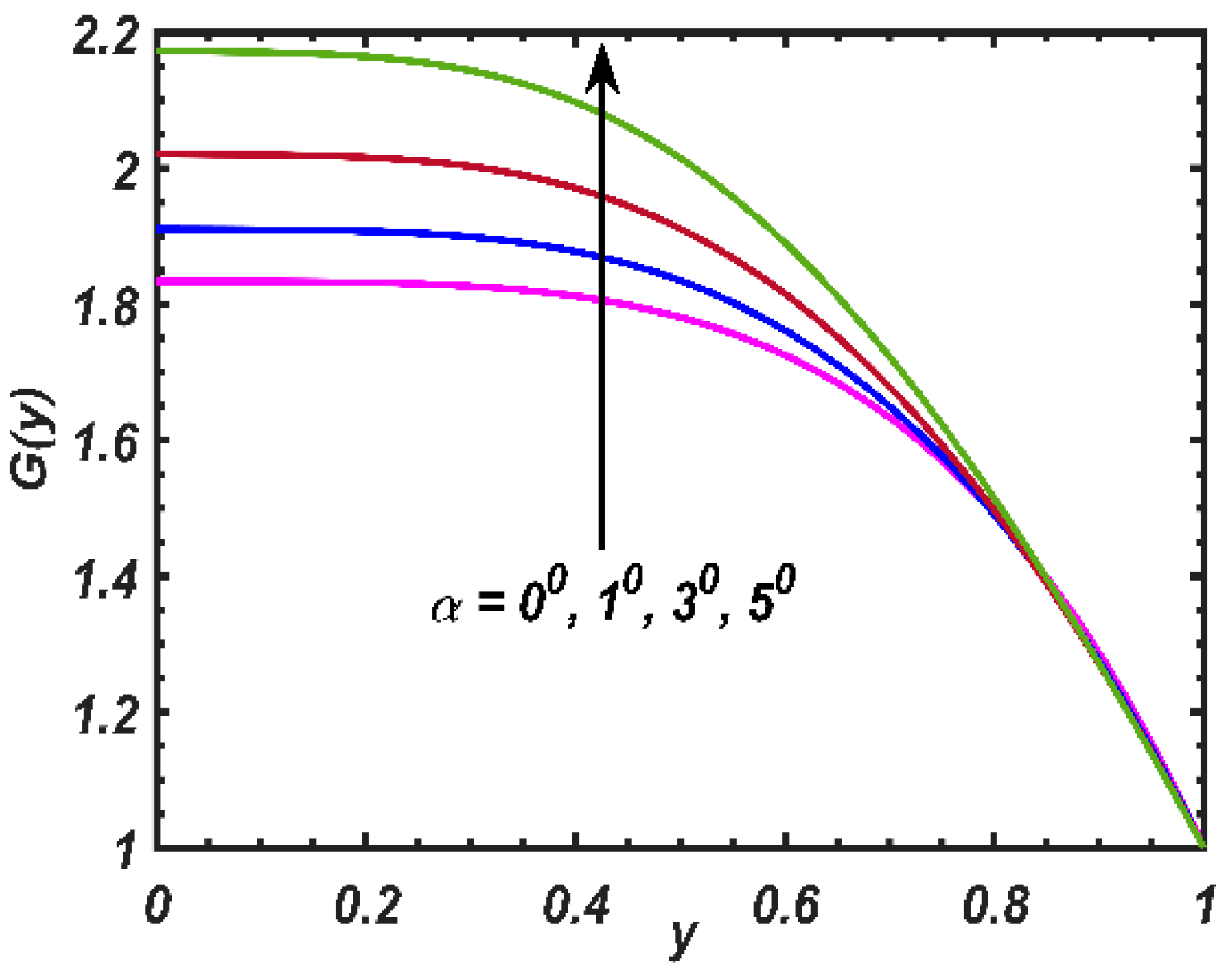 Processes 07 00626 g005 Processes 07 00626 g005
