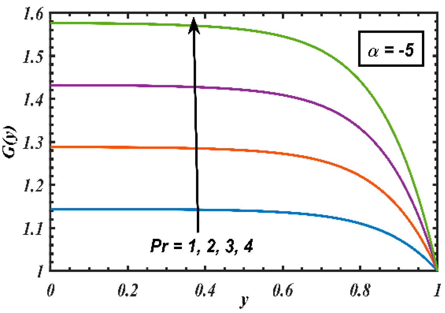 Processes 07 00626 g008 Processes 07 00626 g008